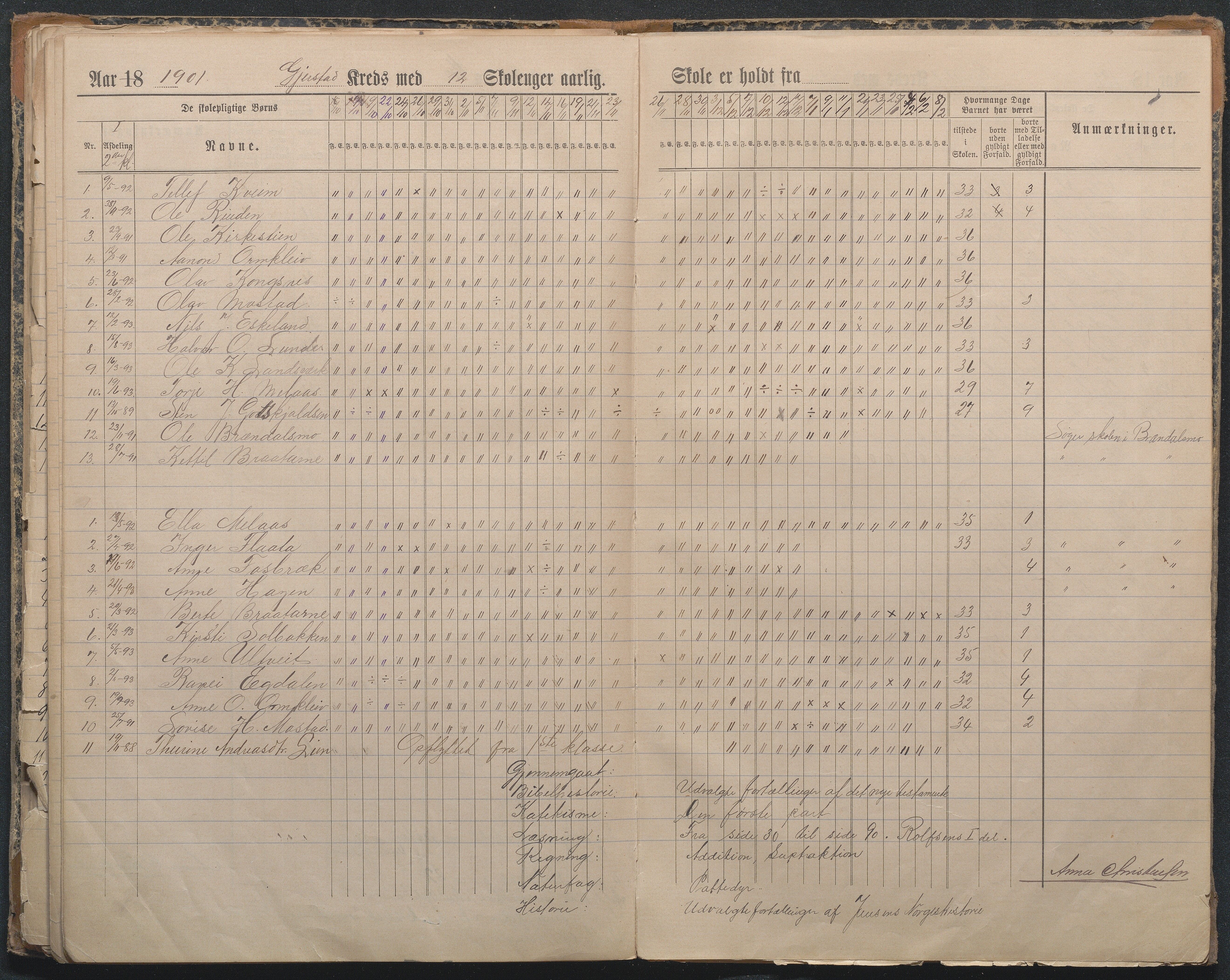 Gjerstad Kommune, Sandåker Skole, AAMA/KA0911-550d/F01/L0003: Dagbok Sandåker-Gjerstad-Gryting småskole, 1891-1903, p. 67