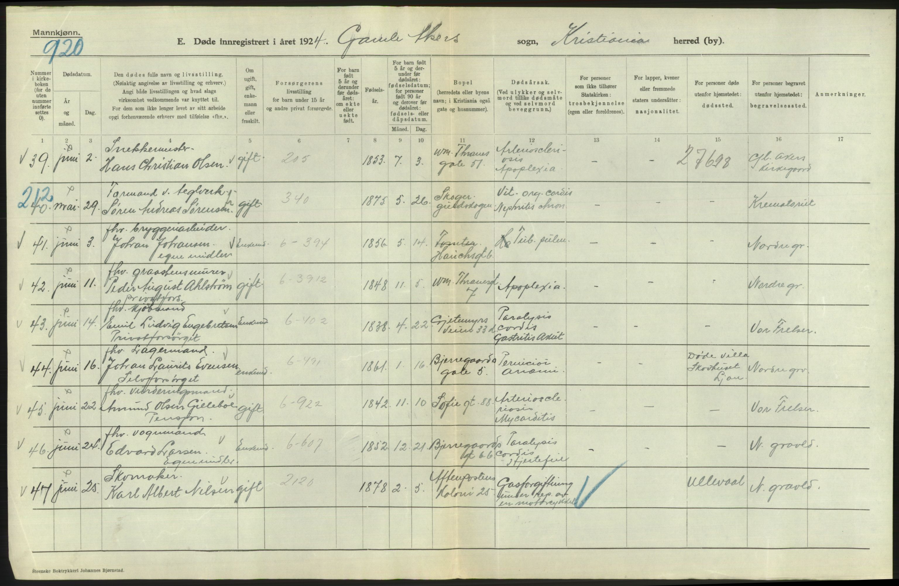 Statistisk sentralbyrå, Sosiodemografiske emner, Befolkning, AV/RA-S-2228/D/Df/Dfc/Dfcd/L0008: Kristiania: Døde menn, 1924, p. 194