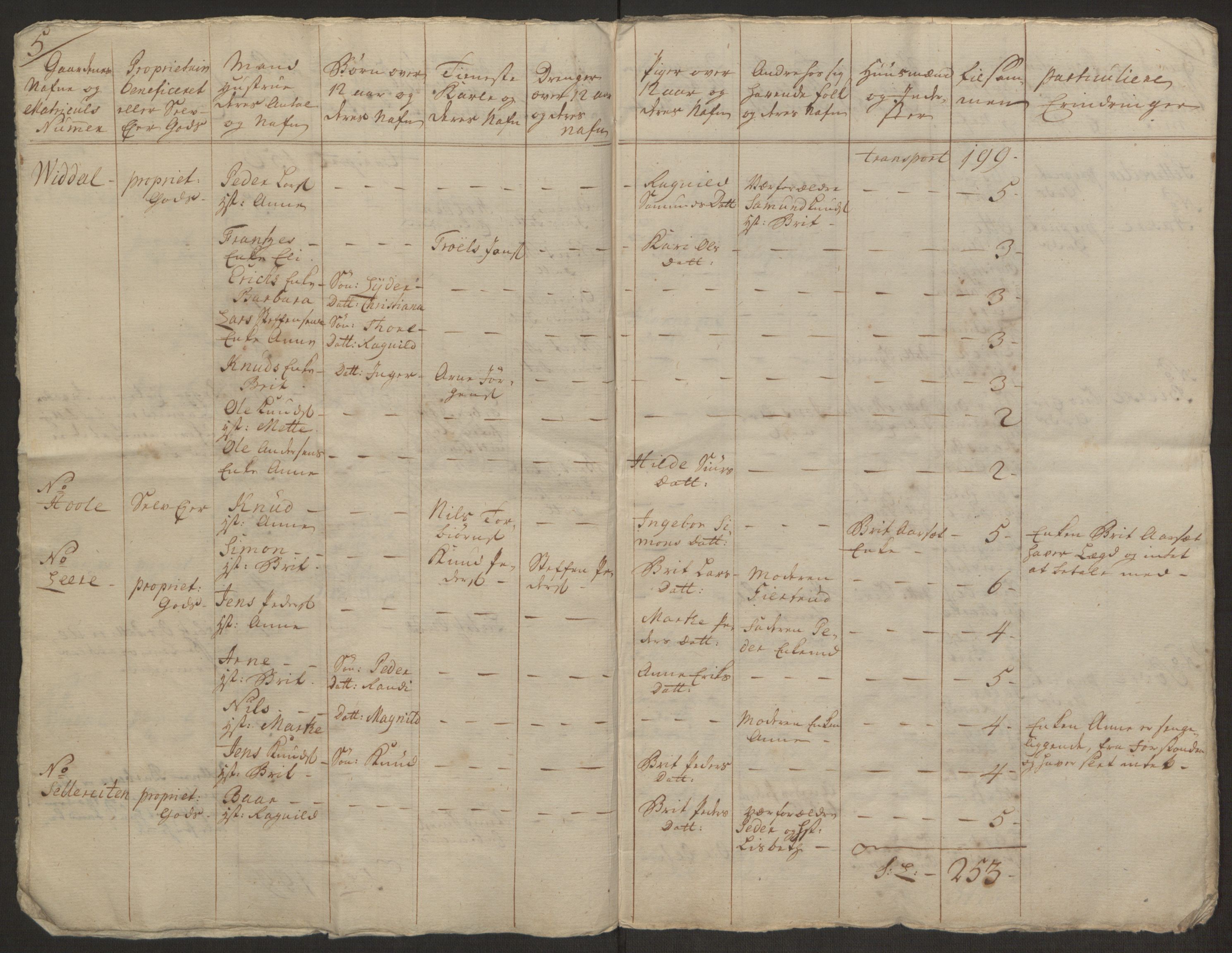 Rentekammeret inntil 1814, Realistisk ordnet avdeling, AV/RA-EA-4070/Ol/L0019: [Gg 10]: Ekstraskatten, 23.09.1762. Sunnmøre, 1762-1763, p. 273