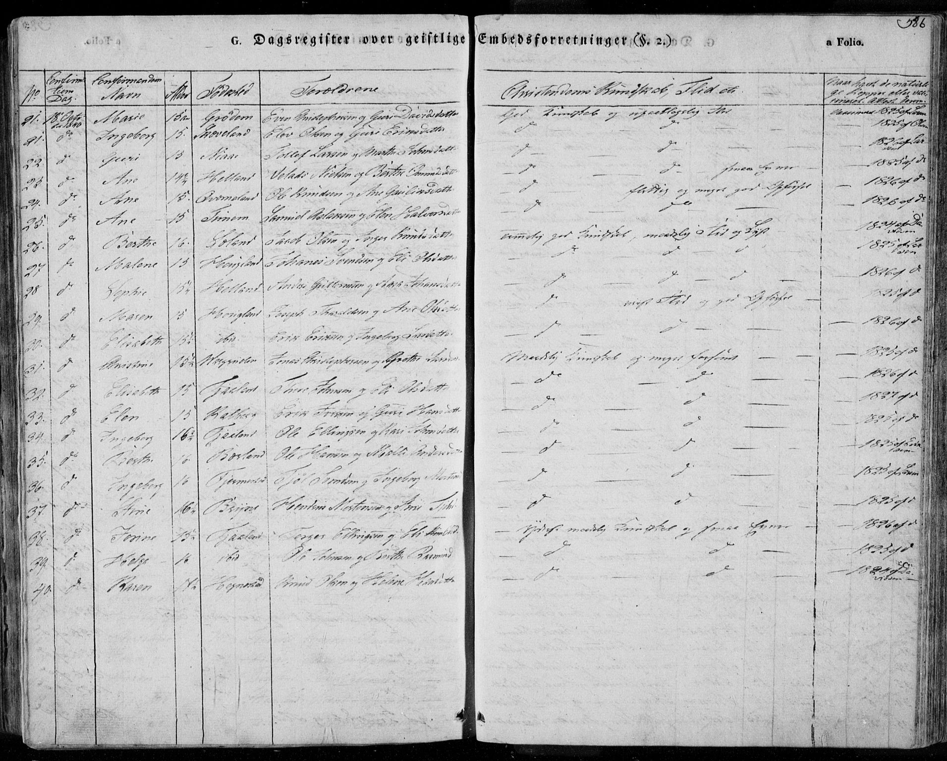 Lye sokneprestkontor, AV/SAST-A-101794/001/30BA/L0004: Parish register (official) no. A 4, 1826-1841, p. 586