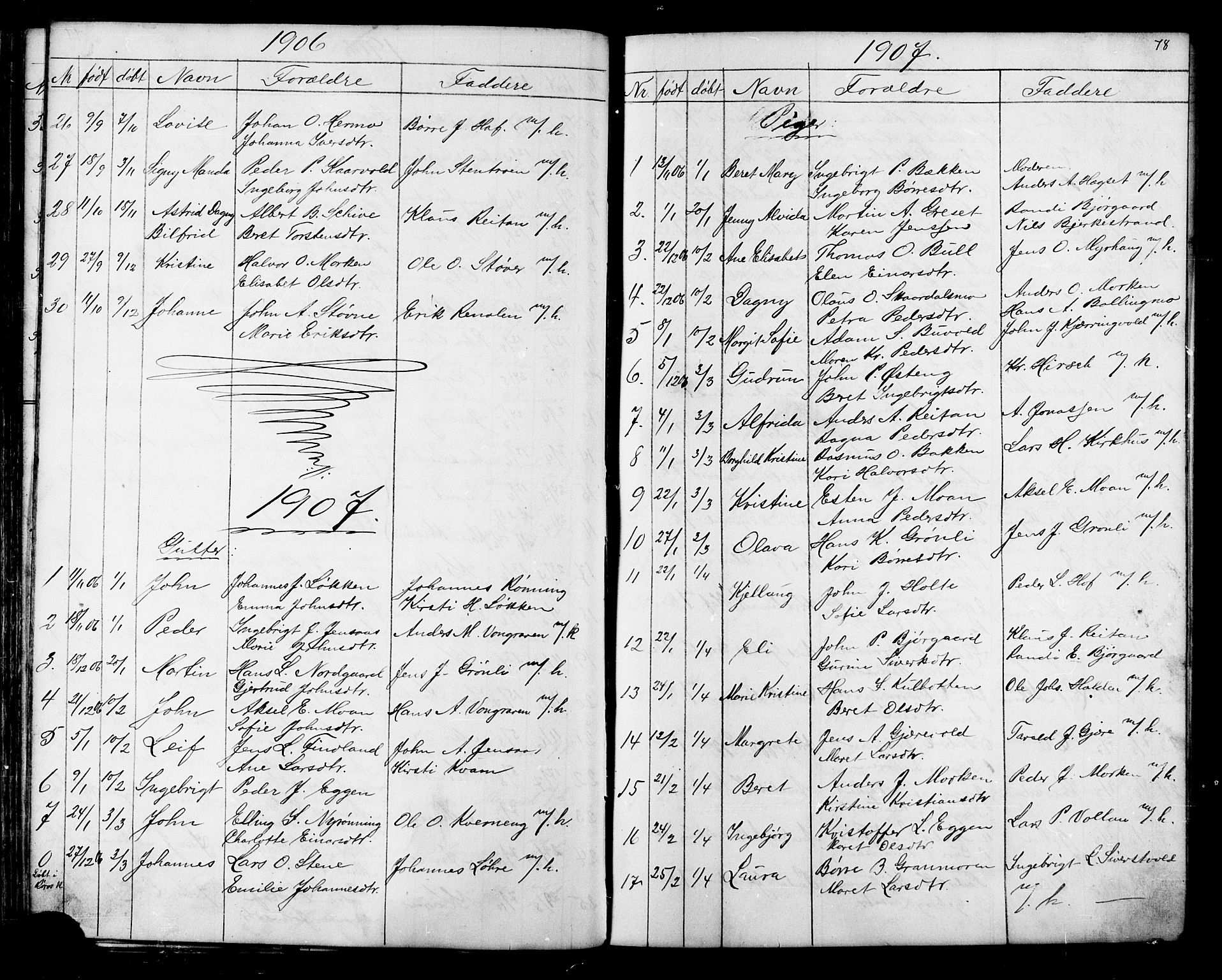 Ministerialprotokoller, klokkerbøker og fødselsregistre - Sør-Trøndelag, SAT/A-1456/686/L0985: Parish register (copy) no. 686C01, 1871-1933, p. 78