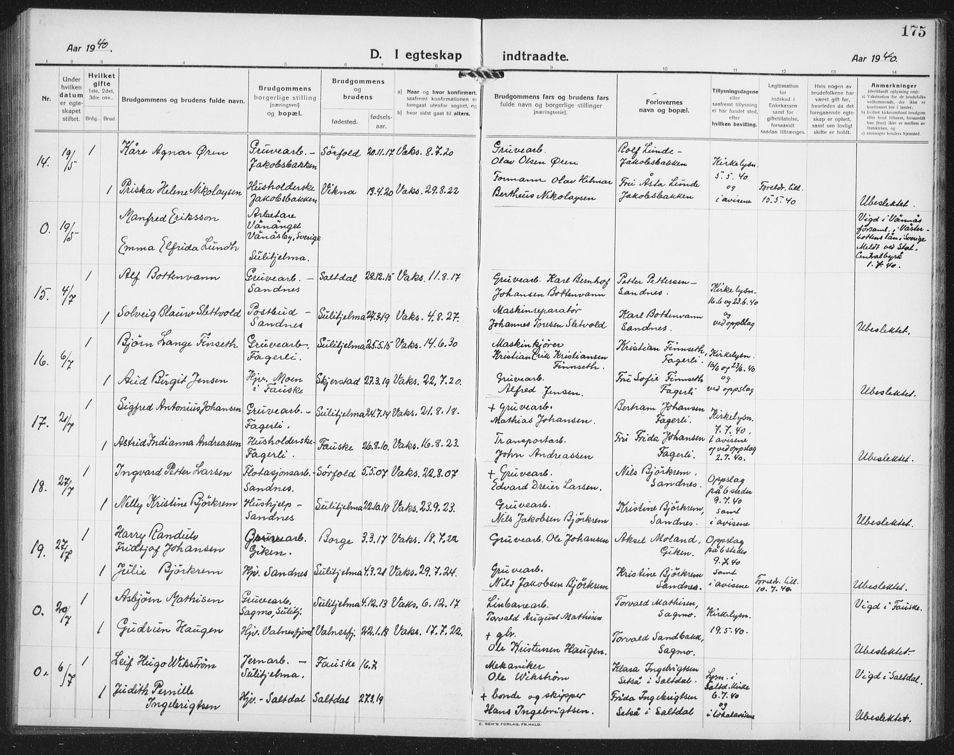 Ministerialprotokoller, klokkerbøker og fødselsregistre - Nordland, AV/SAT-A-1459/850/L0718: Parish register (copy) no. 850C02, 1921-1941, p. 175