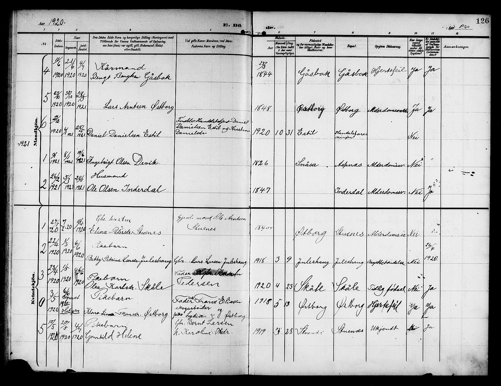 Ministerialprotokoller, klokkerbøker og fødselsregistre - Nord-Trøndelag, SAT/A-1458/757/L0506: Parish register (copy) no. 757C01, 1904-1922, p. 126