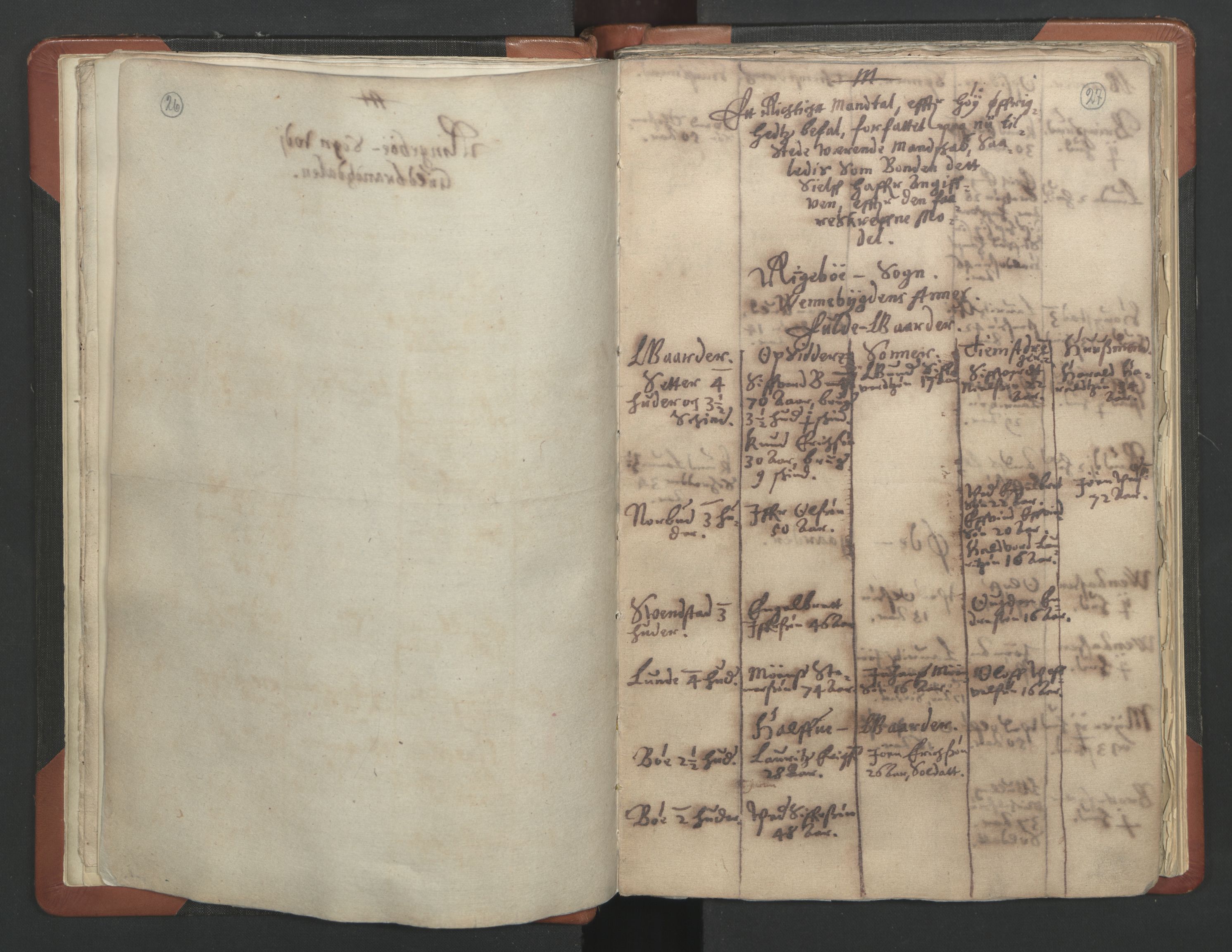 RA, Vicar's Census 1664-1666, no. 6: Gudbrandsdal deanery, 1664-1666, p. 26-27