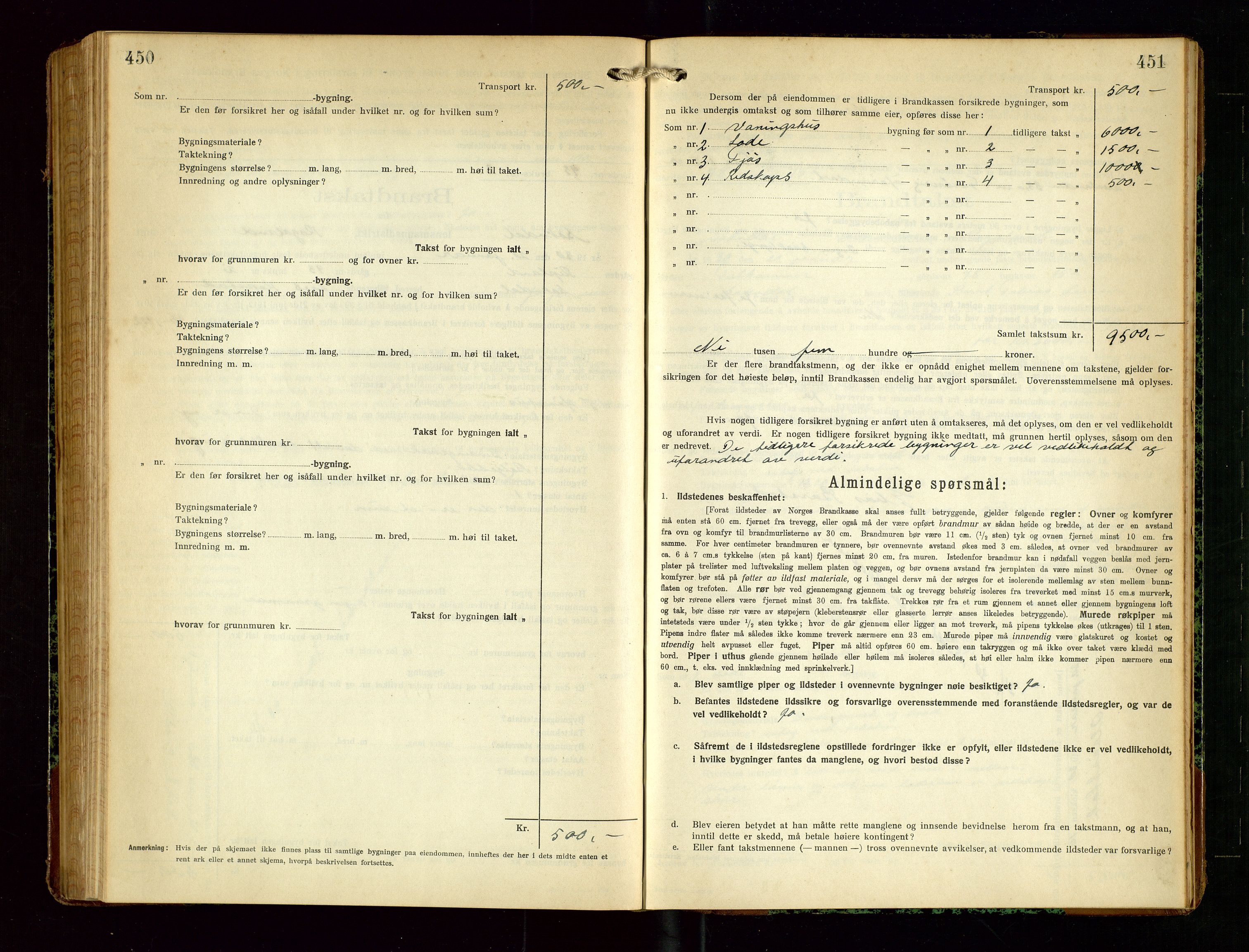 Sokndal lensmannskontor, SAST/A-100417/Gob/L0006: "Brandtakst-Protokol", 1924-1930, p. 450-451