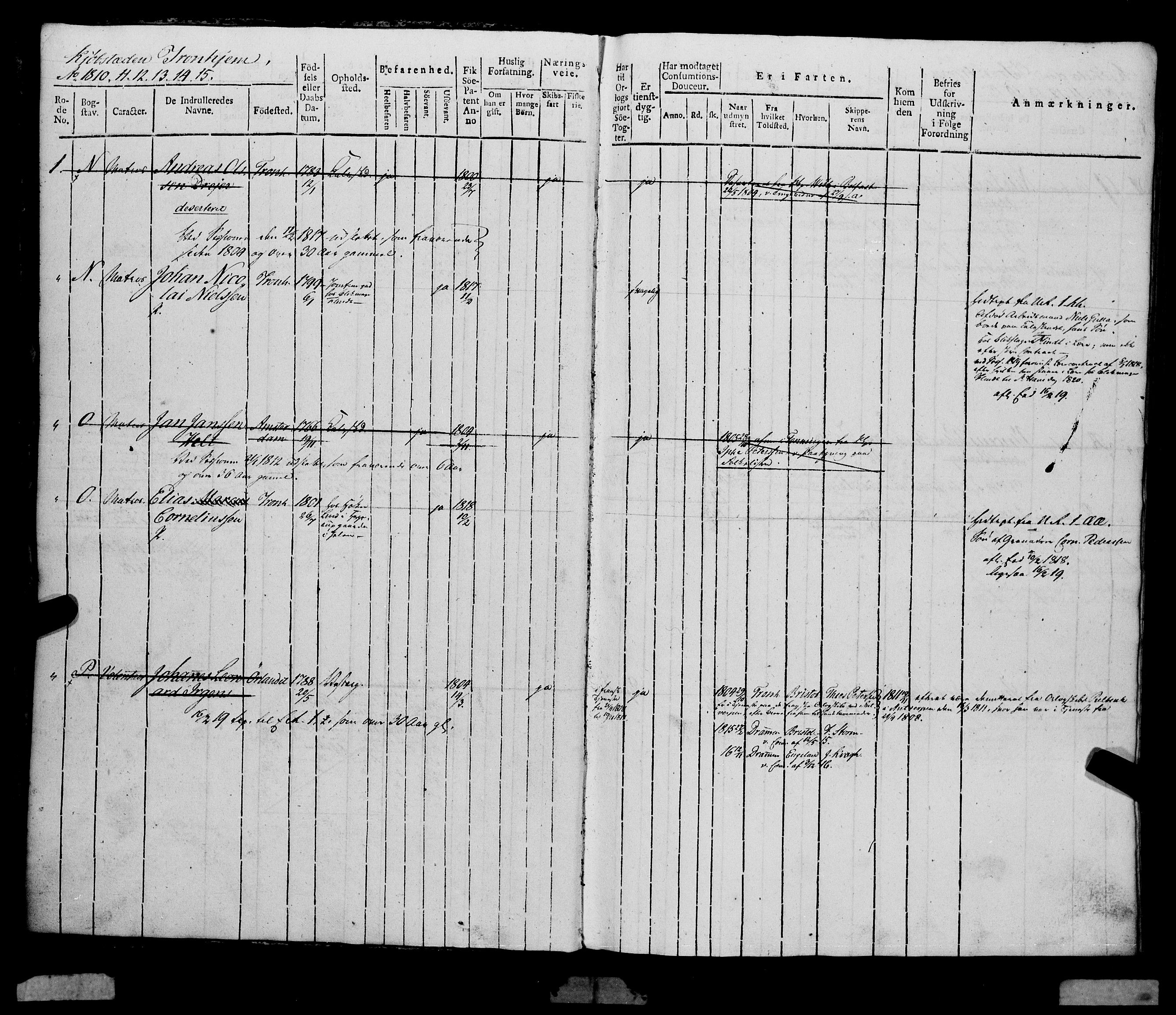 Sjøinnrulleringen - Trondhjemske distrikt, AV/SAT-A-5121/01/L0018: Rulle over Trondhjem by, 1810-1815