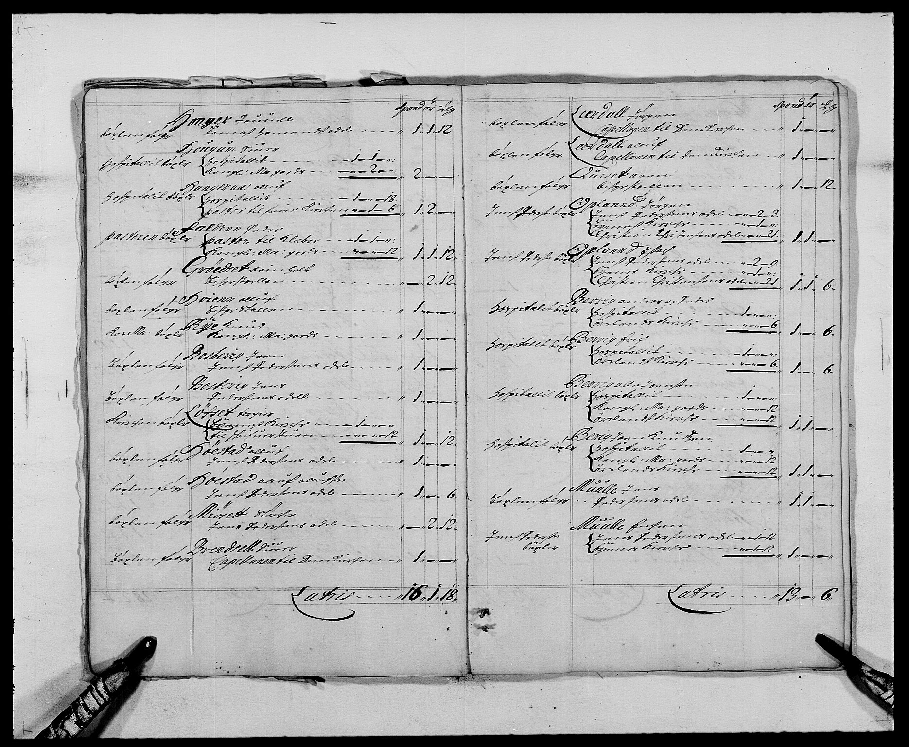 Rentekammeret inntil 1814, Reviderte regnskaper, Fogderegnskap, AV/RA-EA-4092/R61/L4101: Fogderegnskap Strinda og Selbu, 1687-1688, p. 21
