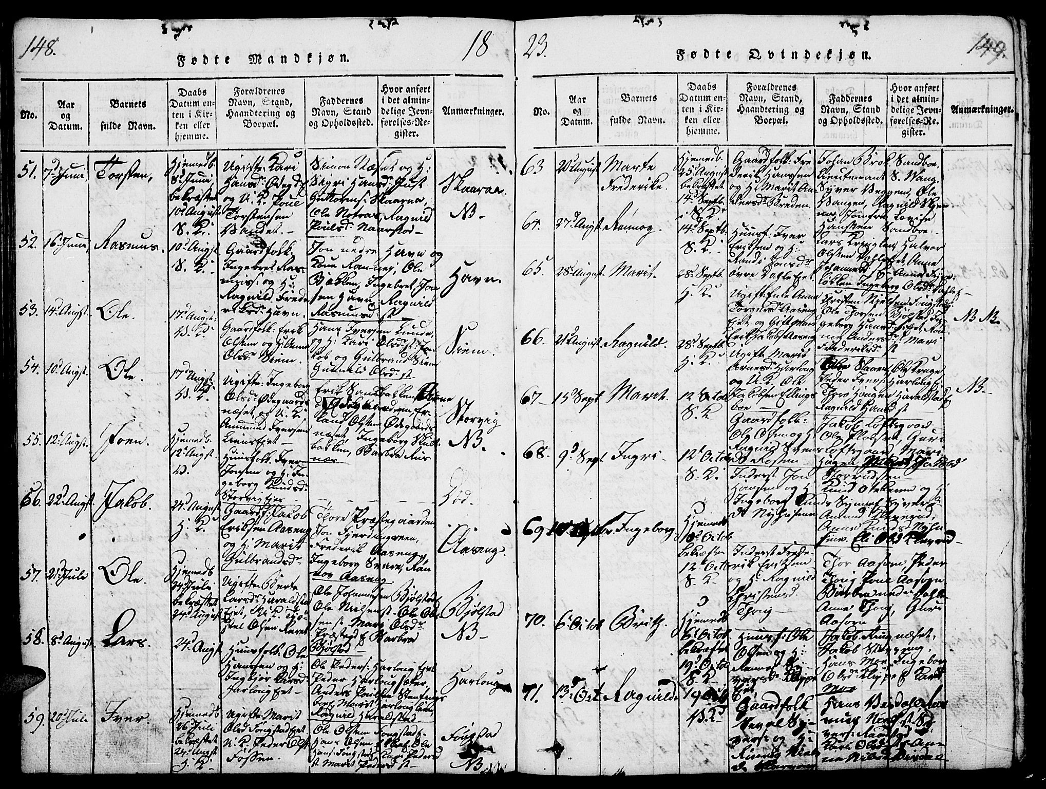 Vågå prestekontor, SAH/PREST-076/H/Ha/Haa/L0003: Parish register (official) no. 3, 1815-1827, p. 148-149