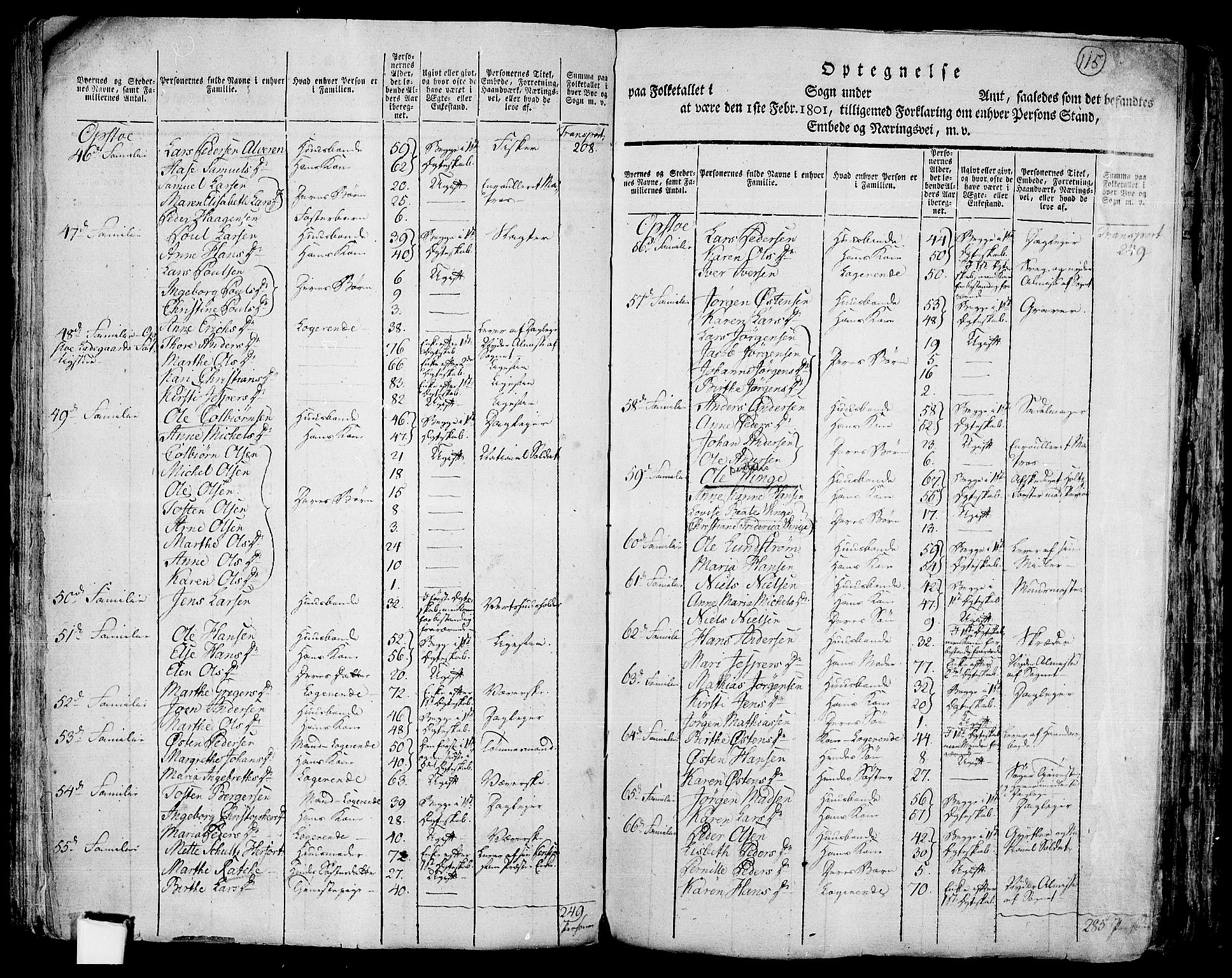 RA, 1801 census for 0218cM Oslo, 1801, p. 114b-115a