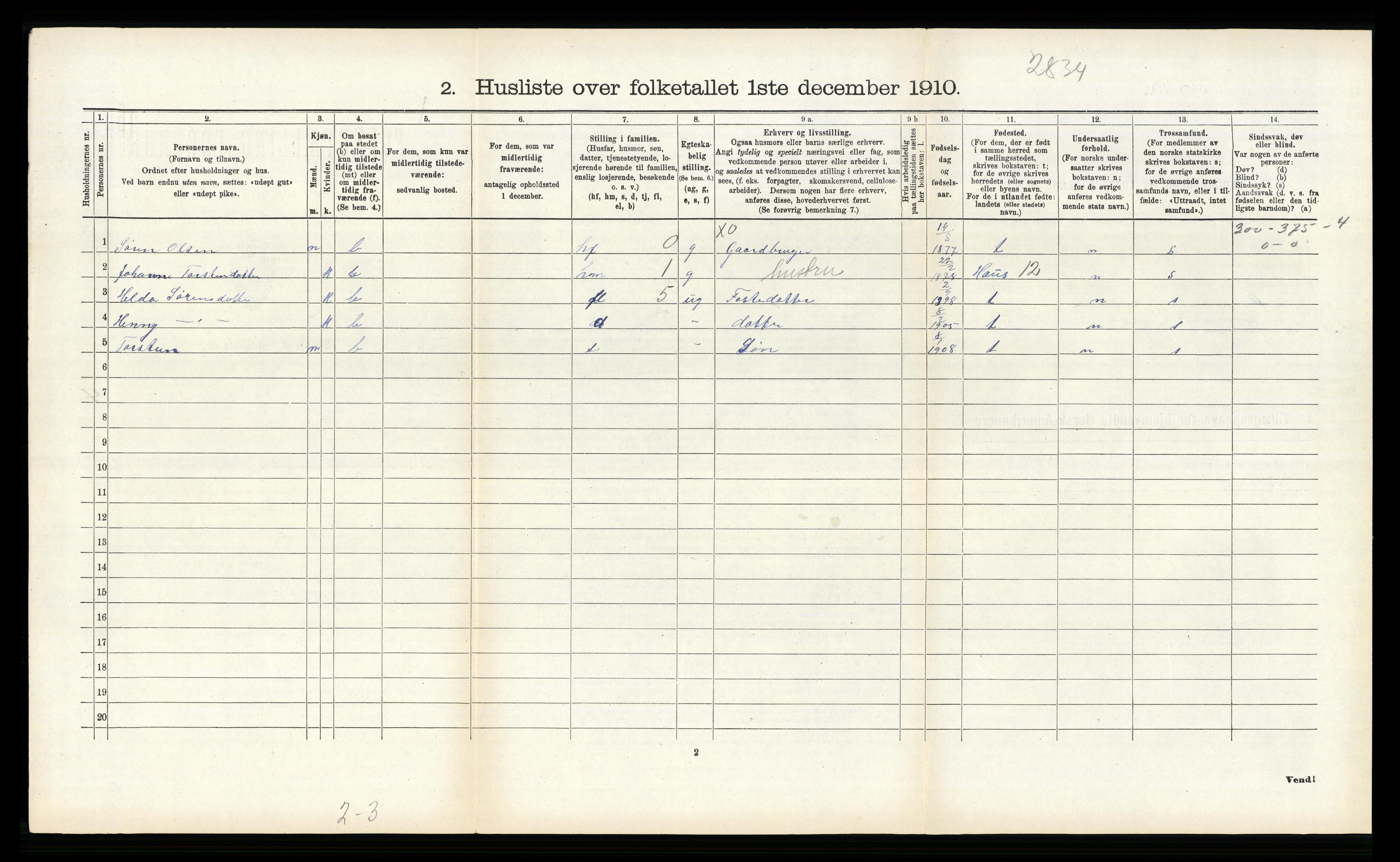 RA, 1910 census for Ytre Holmedal, 1910, p. 1047