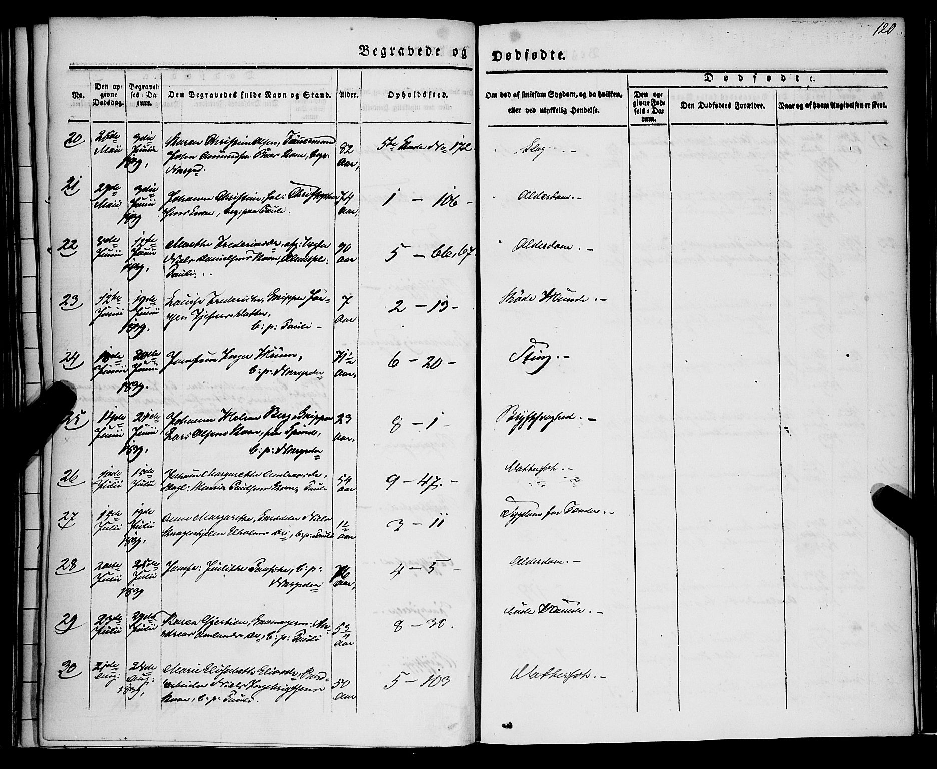 Nykirken Sokneprestembete, SAB/A-77101/H/Haa/L0041: Parish register (official) no. E 1, 1833-1850, p. 120