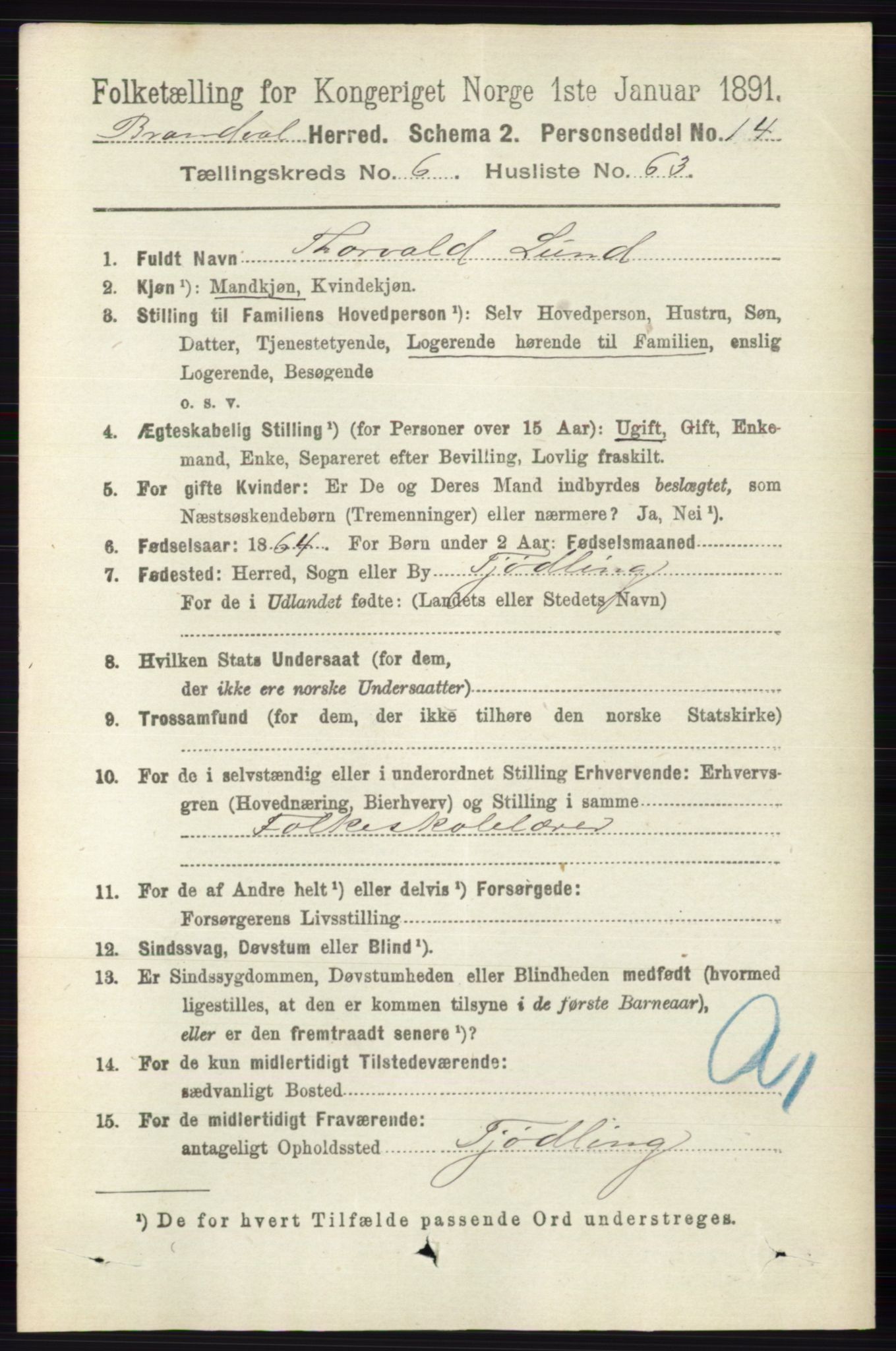 RA, 1891 census for 0422 Brandval, 1891, p. 3255