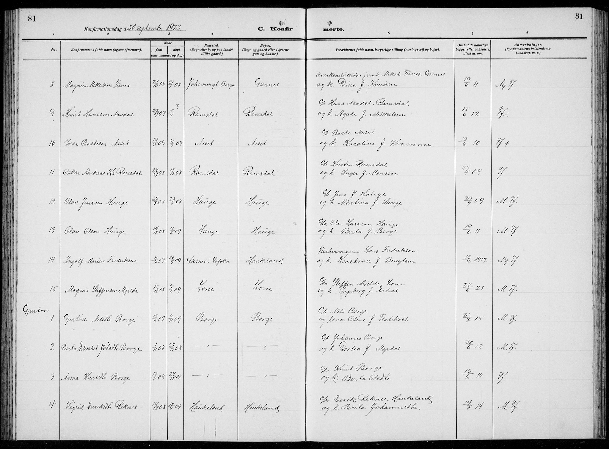 Arna Sokneprestembete, AV/SAB-A-74001/H/Ha/Hab: Parish register (copy) no. A  6, 1922-1936, p. 81