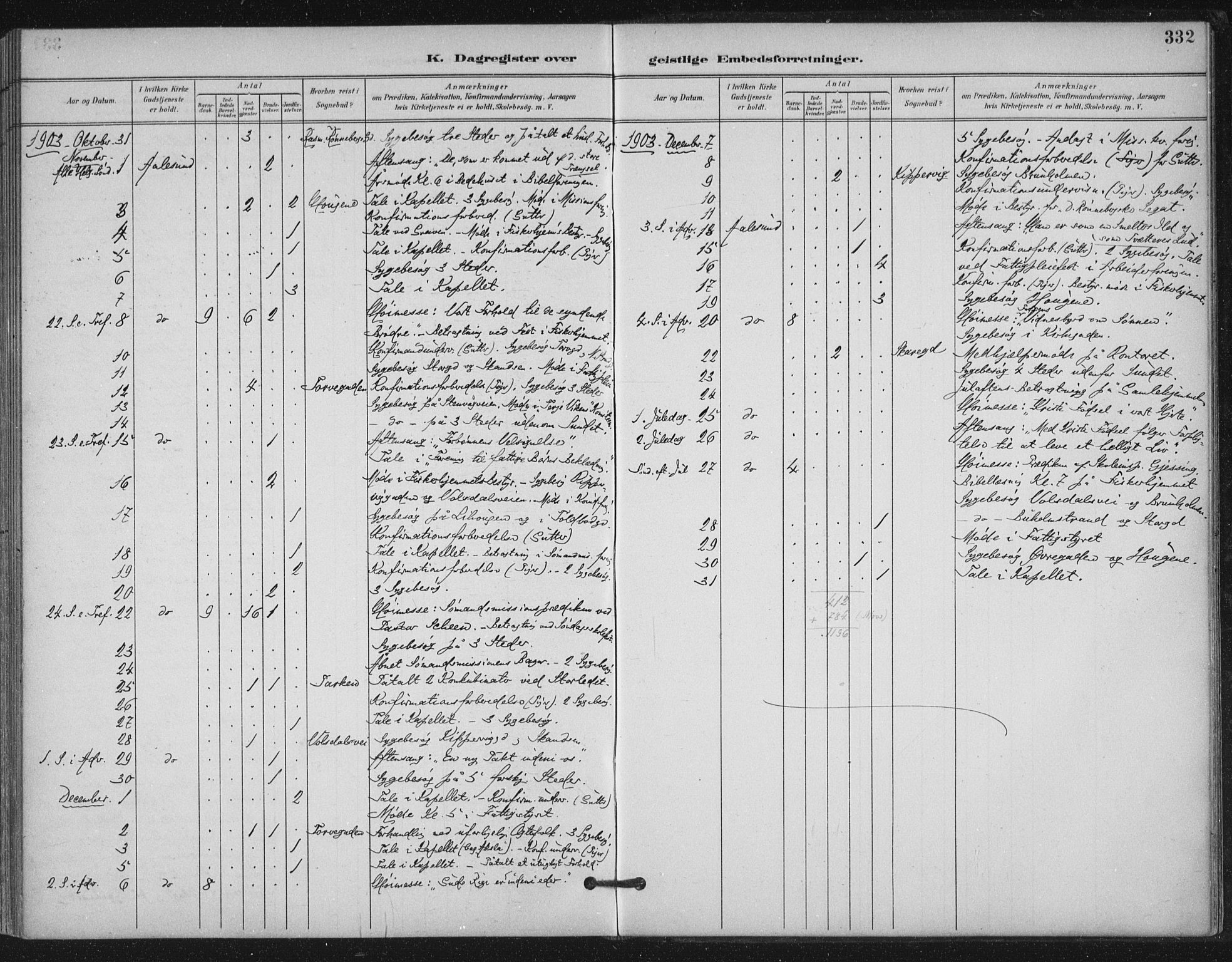 Ministerialprotokoller, klokkerbøker og fødselsregistre - Møre og Romsdal, AV/SAT-A-1454/529/L0457: Parish register (official) no. 529A07, 1894-1903, p. 332