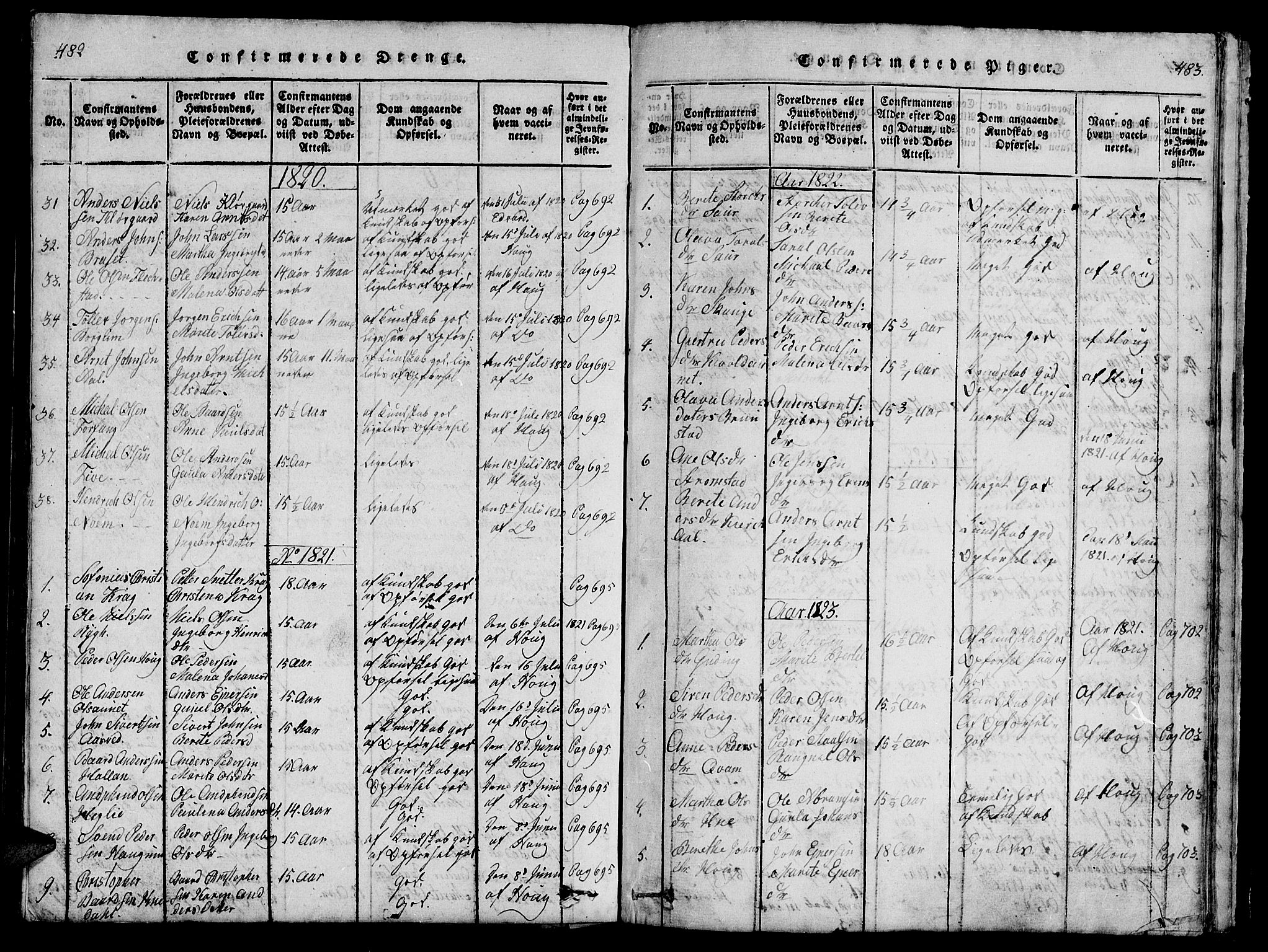 Ministerialprotokoller, klokkerbøker og fødselsregistre - Nord-Trøndelag, SAT/A-1458/747/L0459: Parish register (copy) no. 747C01, 1816-1842, p. 482-483