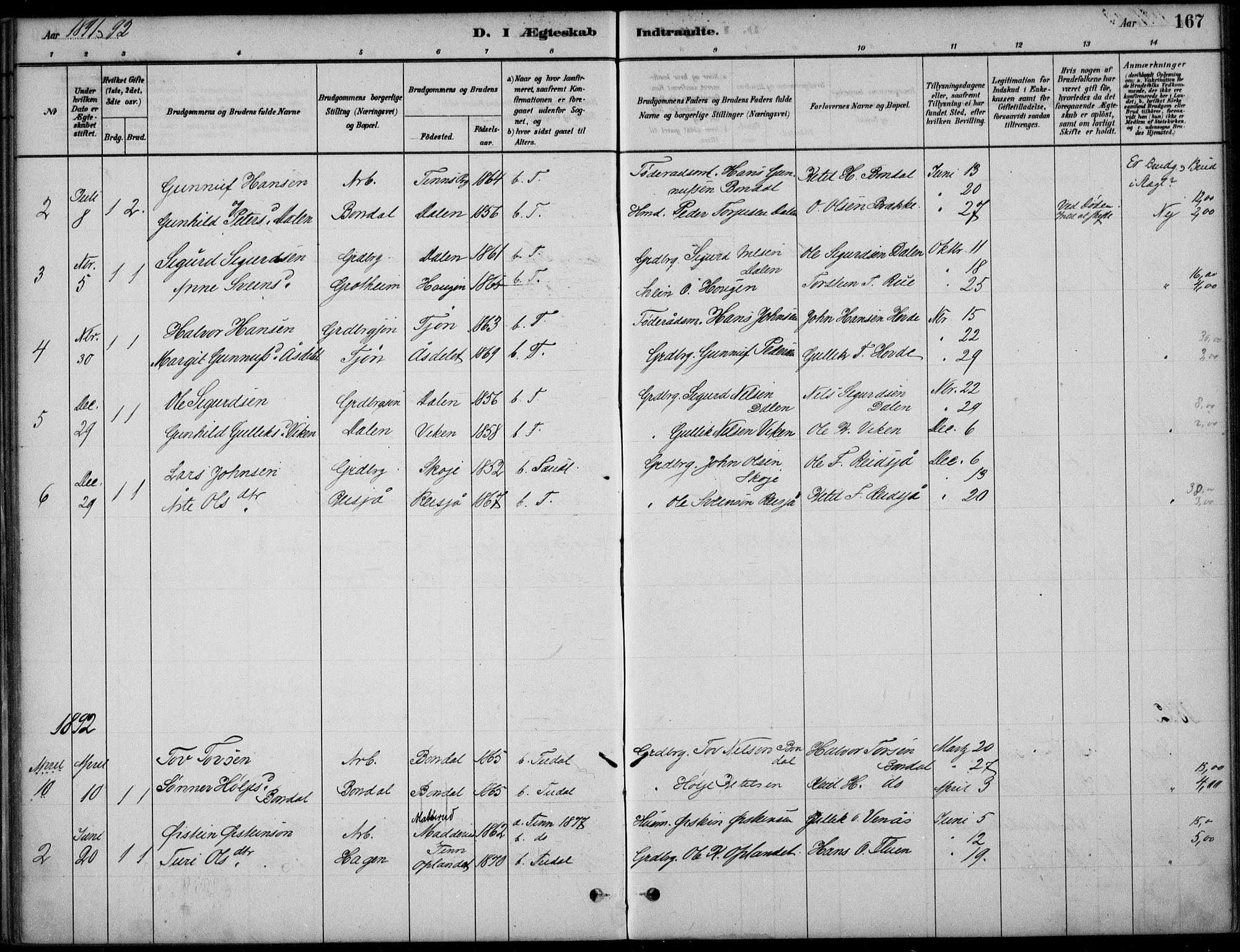 Hjartdal kirkebøker, AV/SAKO-A-270/F/Fc/L0002: Parish register (official) no. III 2, 1880-1936, p. 167