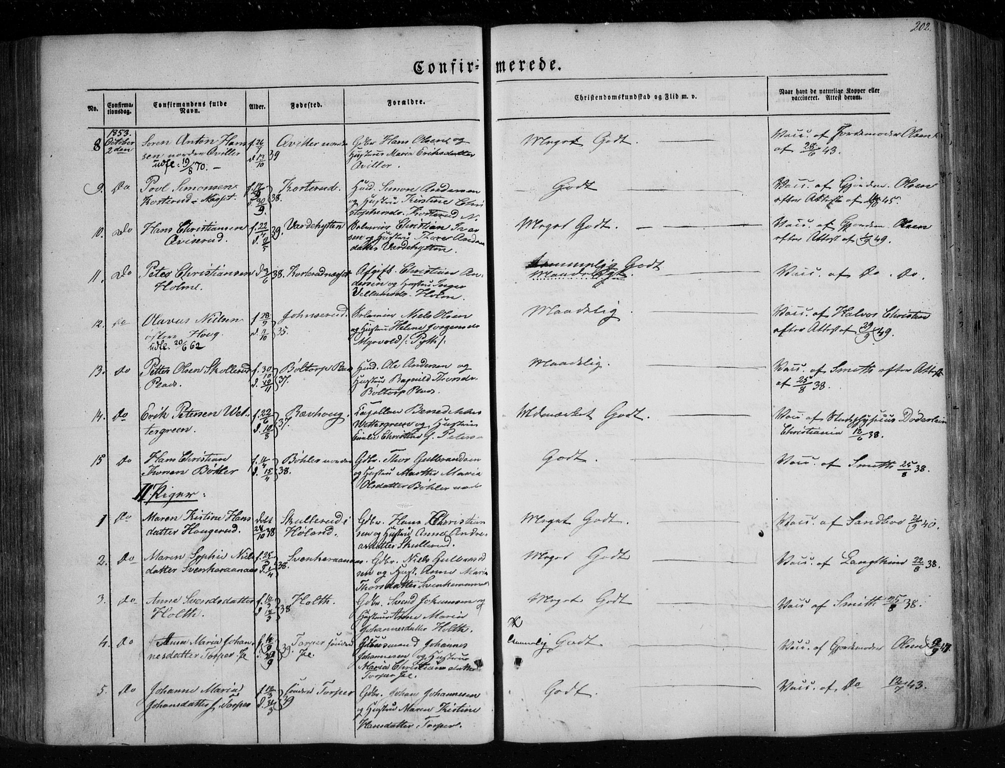 Eidsberg prestekontor Kirkebøker, SAO/A-10905/F/Fa/L0009: Parish register (official) no. I 9, 1849-1856, p. 202