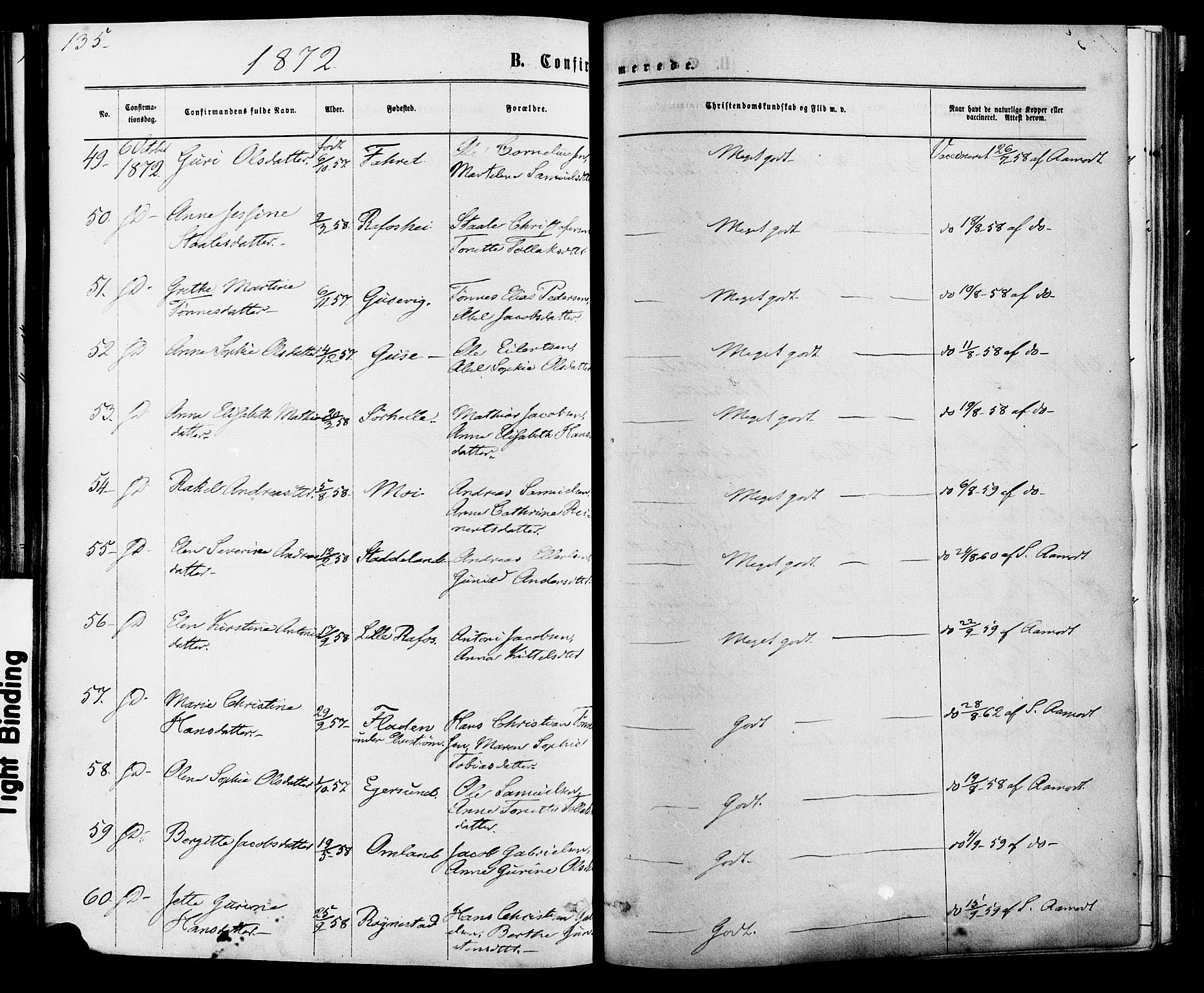 Kvinesdal sokneprestkontor, AV/SAK-1111-0026/F/Fa/Fab/L0007: Parish register (official) no. A 7, 1870-1885, p. 135