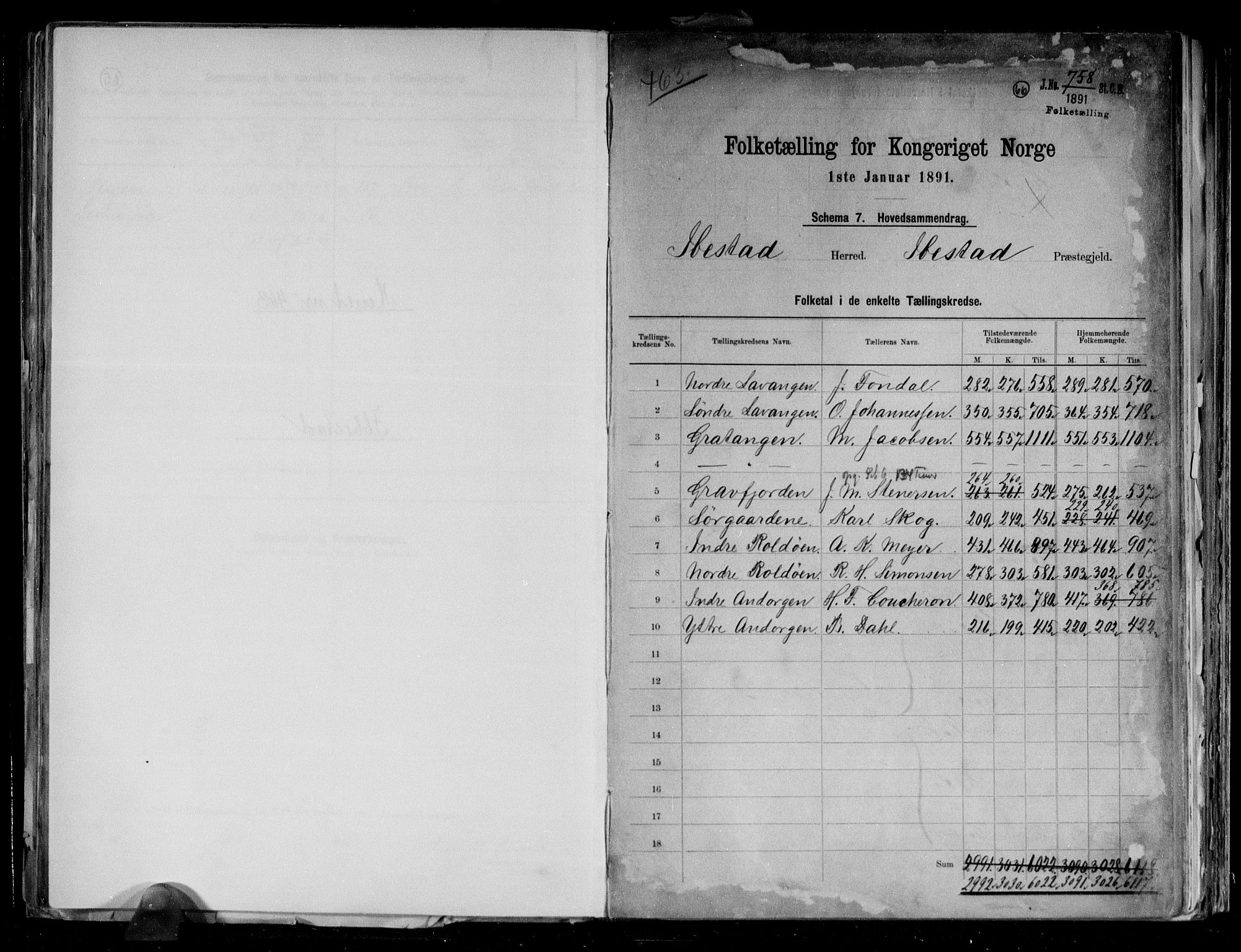 RA, 1891 census for 1917 Ibestad, 1891, p. 2