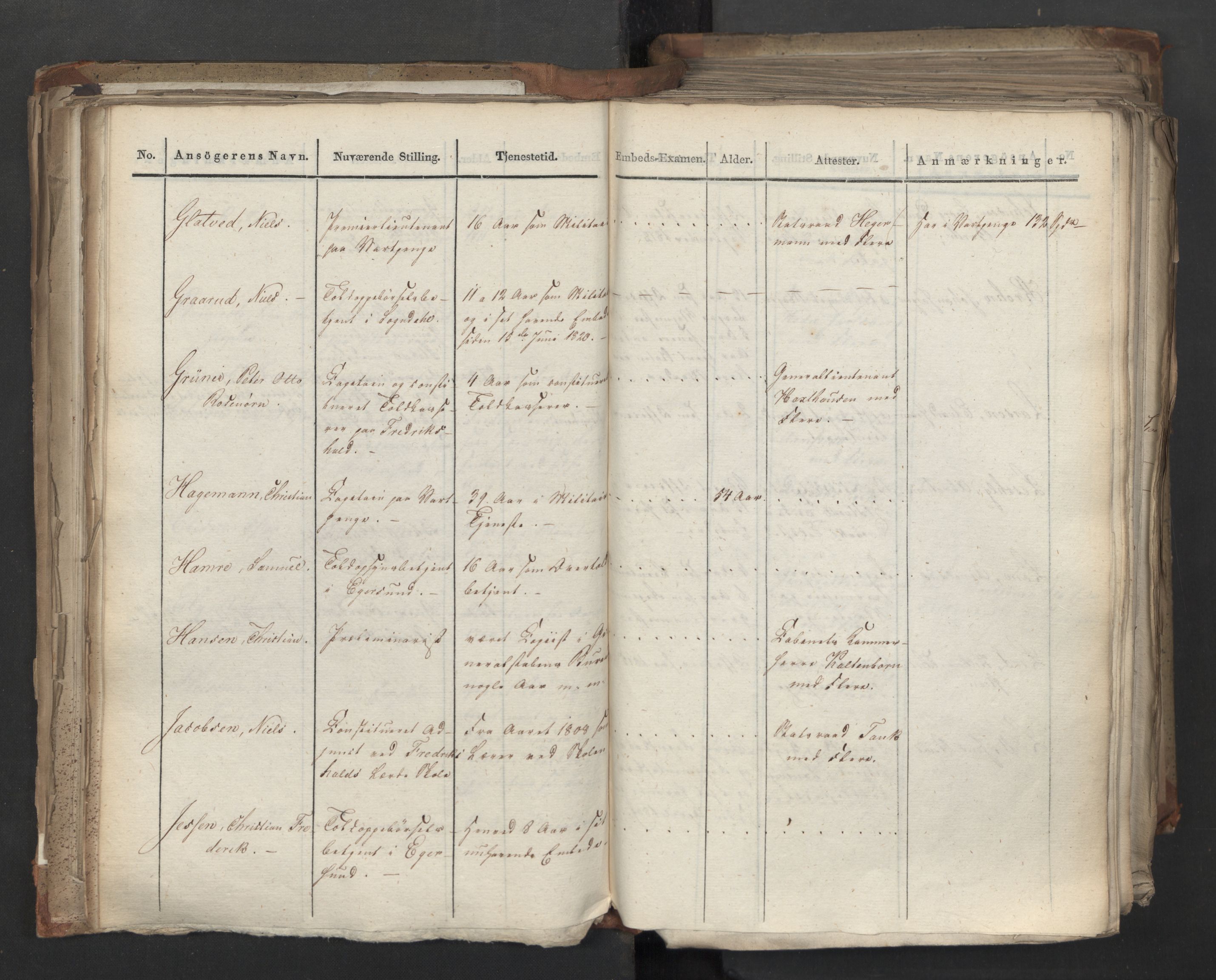 Statsrådsavdelingen i Stockholm, AV/RA-S-1003/D/Da/L0040: Regjeringsinnstillinger nr. 1947-2203, 1824, p. 140