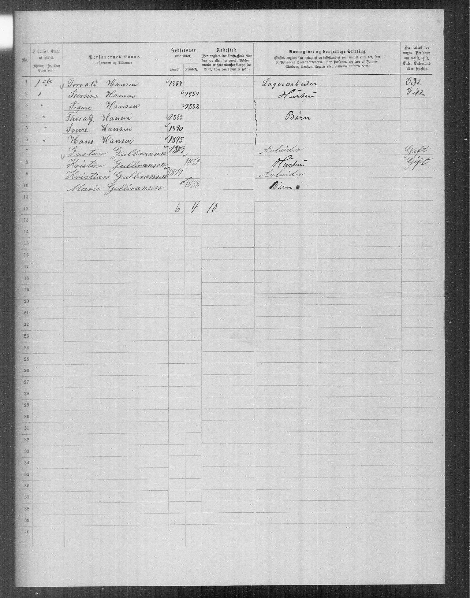 OBA, Municipal Census 1899 for Kristiania, 1899, p. 15921