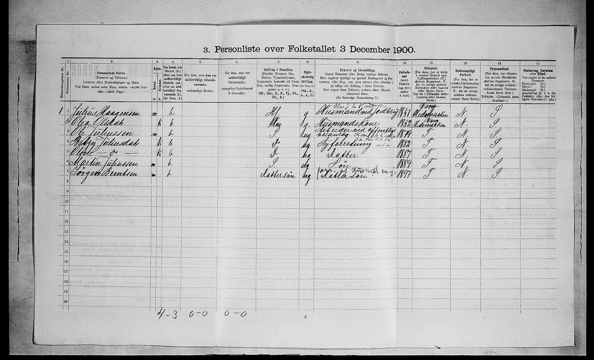 SAH, 1900 census for Furnes, 1900, p. 802