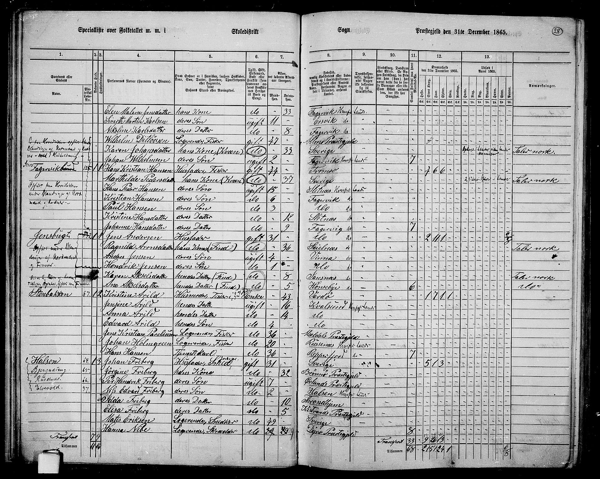 RA, 1865 census for Hammerfest/Hammerfest, 1865, p. 26