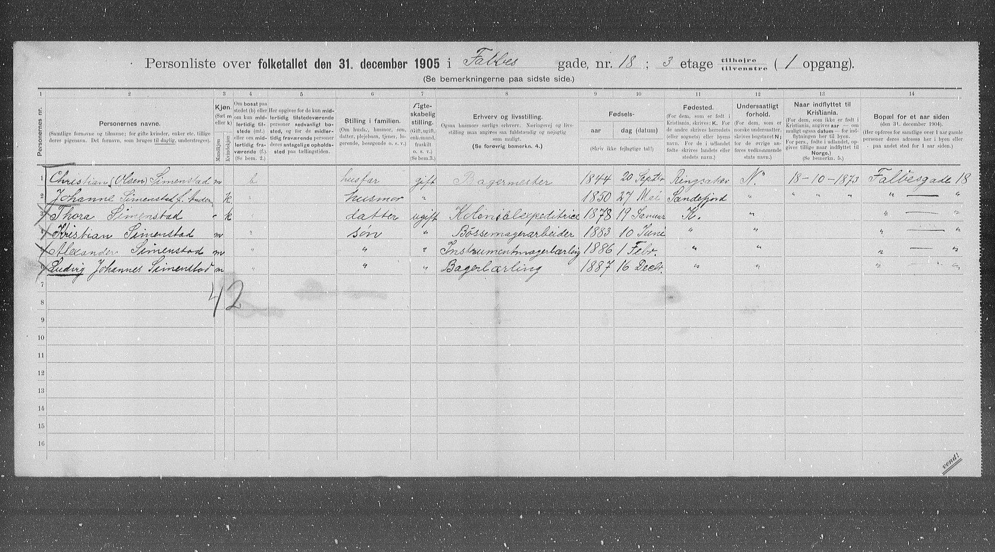 OBA, Municipal Census 1905 for Kristiania, 1905, p. 12061