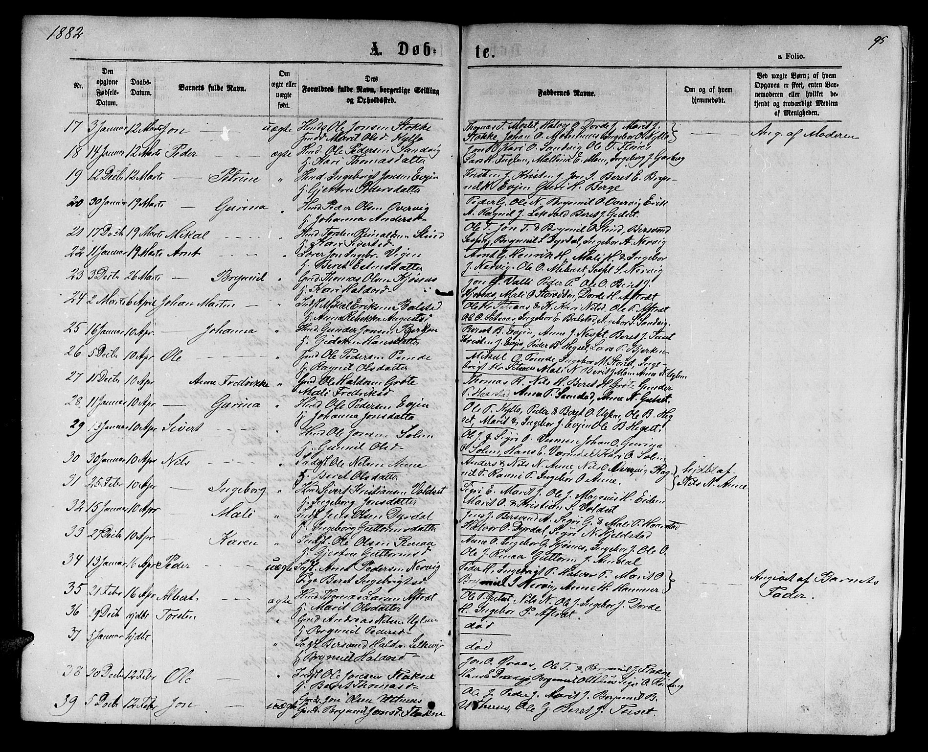 Ministerialprotokoller, klokkerbøker og fødselsregistre - Sør-Trøndelag, AV/SAT-A-1456/695/L1156: Parish register (copy) no. 695C07, 1869-1888, p. 95