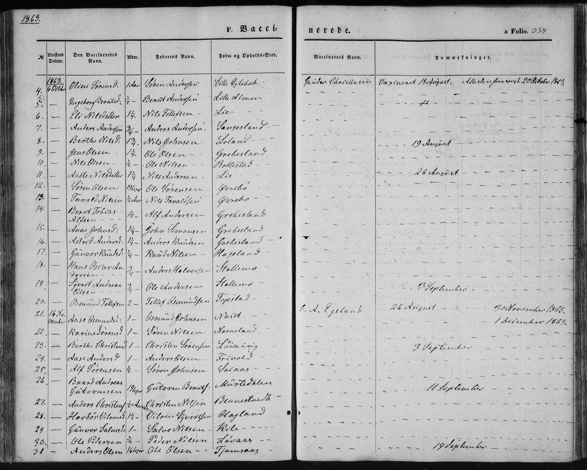 Vennesla sokneprestkontor, AV/SAK-1111-0045/Fa/Fac/L0007: Parish register (official) no. A 7, 1855-1873, p. 354