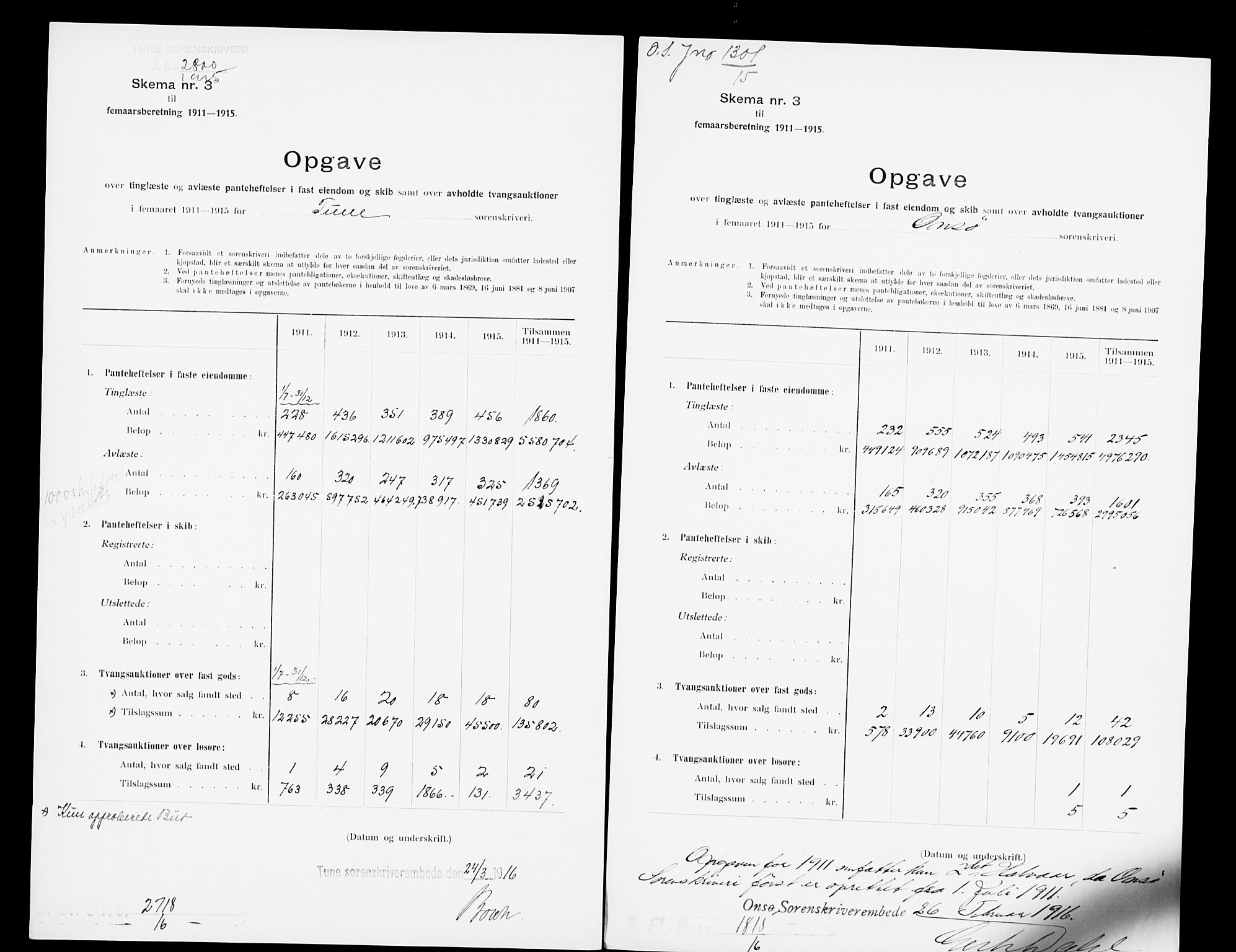 Statistisk sentralbyrå, Næringsøkonomiske emner, Generelt - Amtmennenes femårsberetninger, AV/RA-S-2233/F/Fa/L0116: --, 1906-1915, p. 389