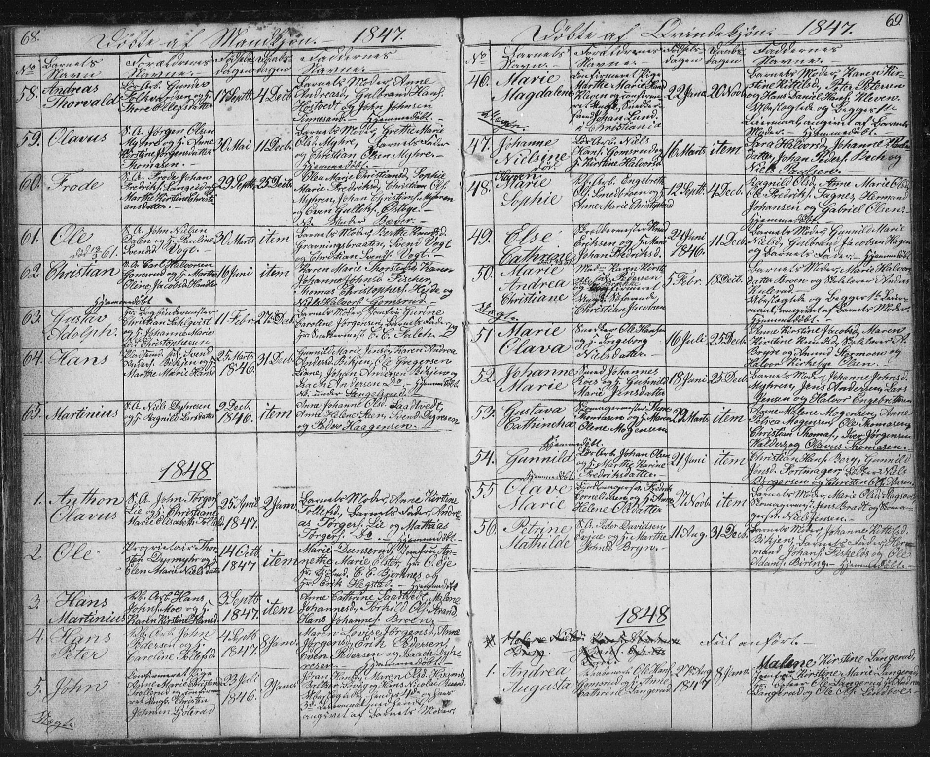 Kongsberg kirkebøker, AV/SAKO-A-22/G/Ga/L0002: Parish register (copy) no. 2, 1839-1858, p. 68-69