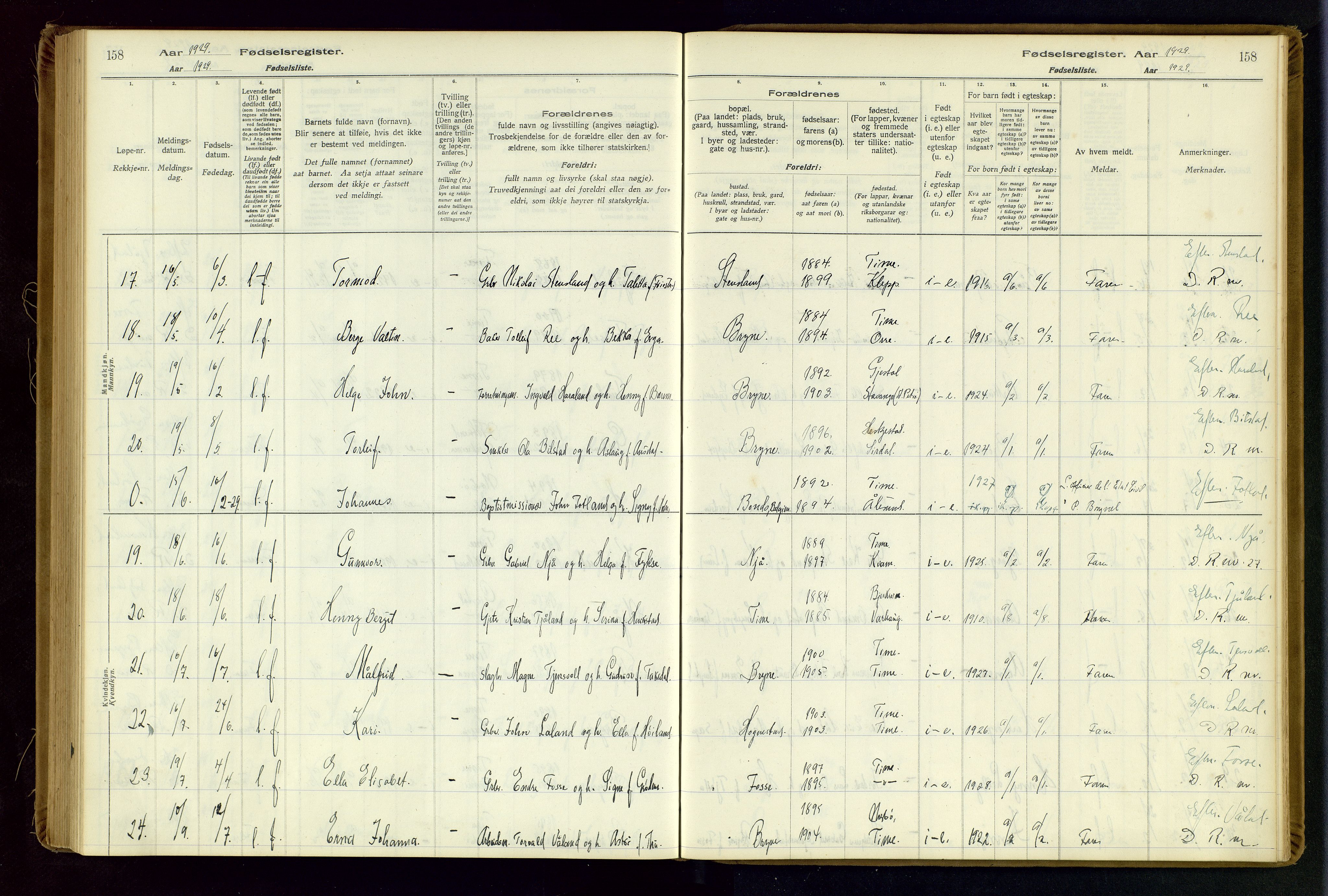 Time sokneprestkontor, AV/SAST-A-101795/001/704BA/L0001: Birth register no. 1, 1916-1934, p. 158