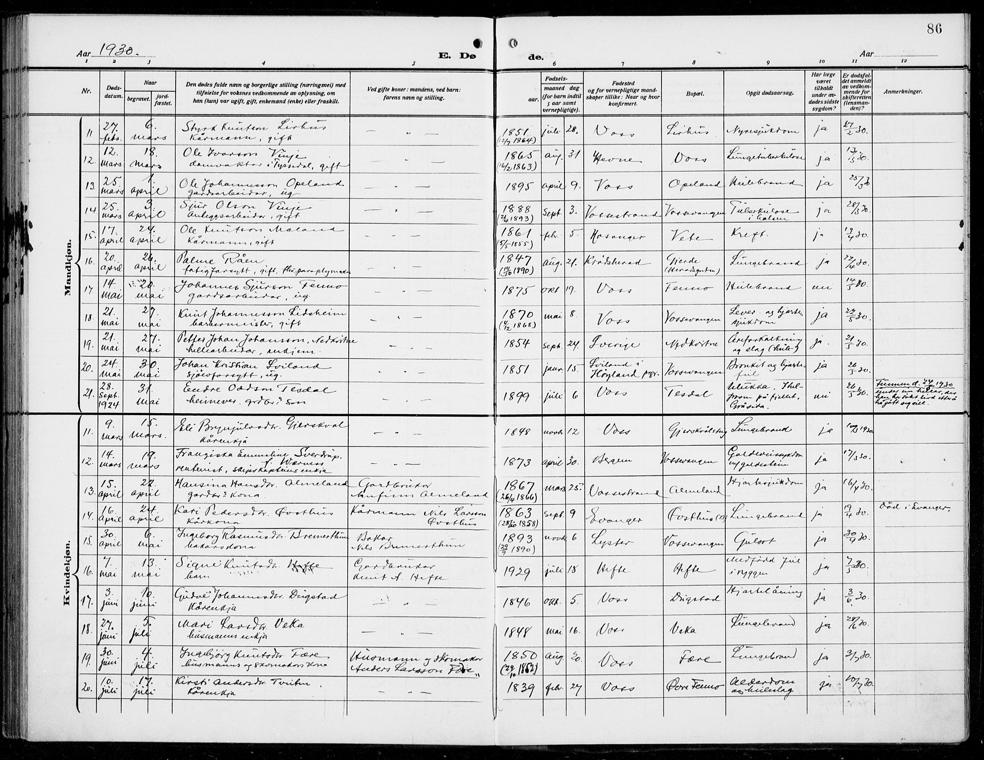 Voss sokneprestembete, SAB/A-79001/H/Haa: Parish register (official) no. D  2, 1910-1932, p. 86