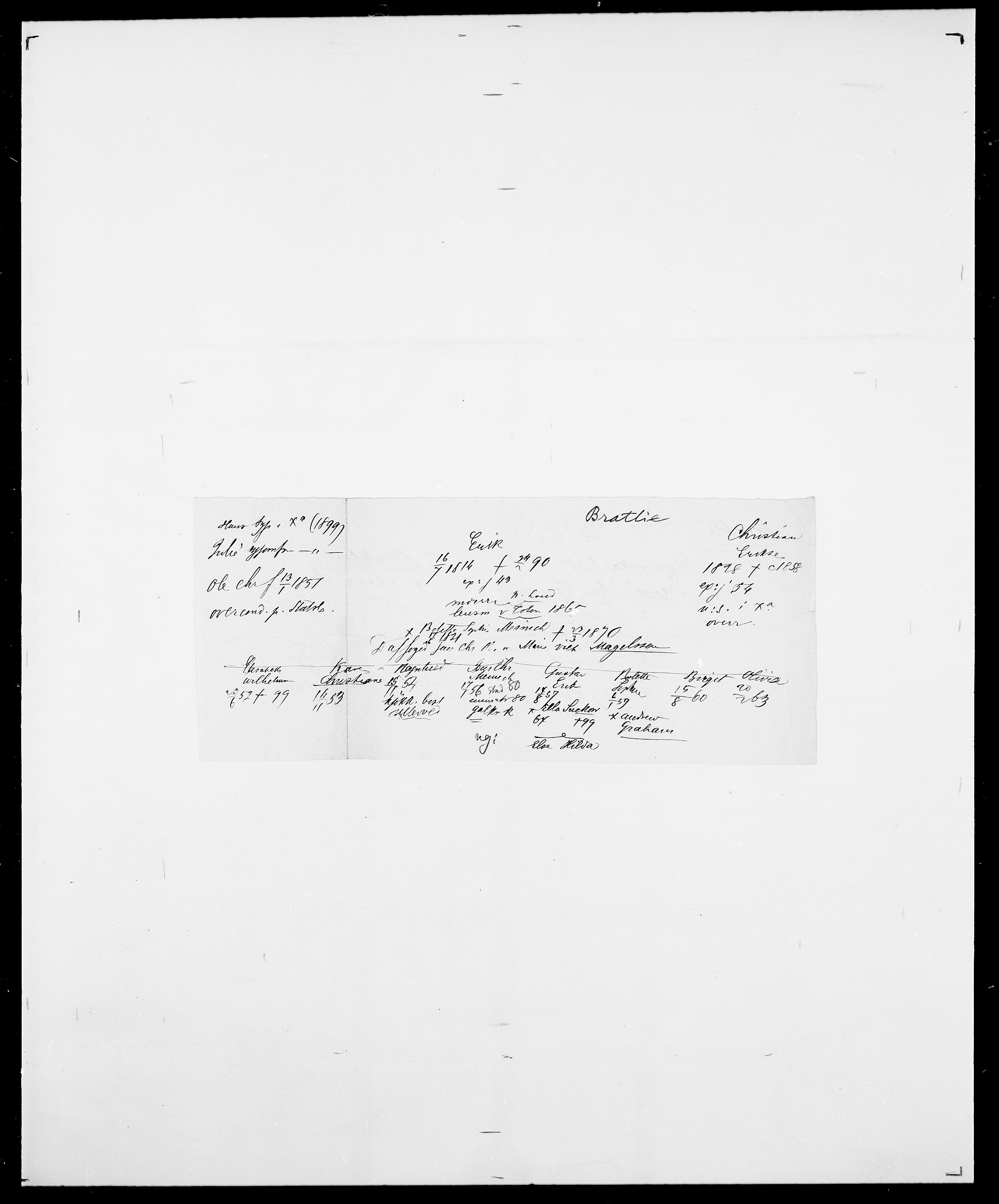 Delgobe, Charles Antoine - samling, AV/SAO-PAO-0038/D/Da/L0006: Brambani - Brønø, p. 197