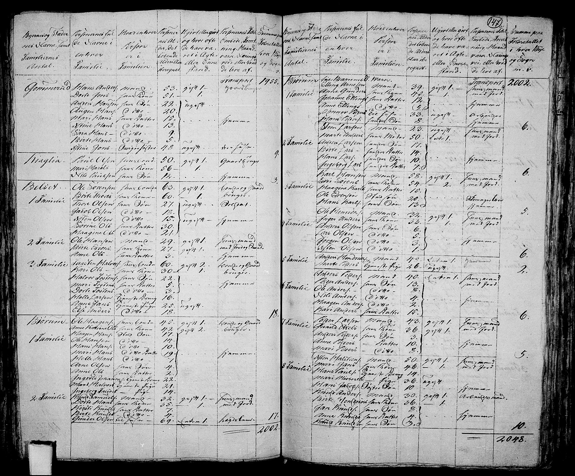 RA, 1801 census for 0220P Asker, 1801, p. 146b-147a