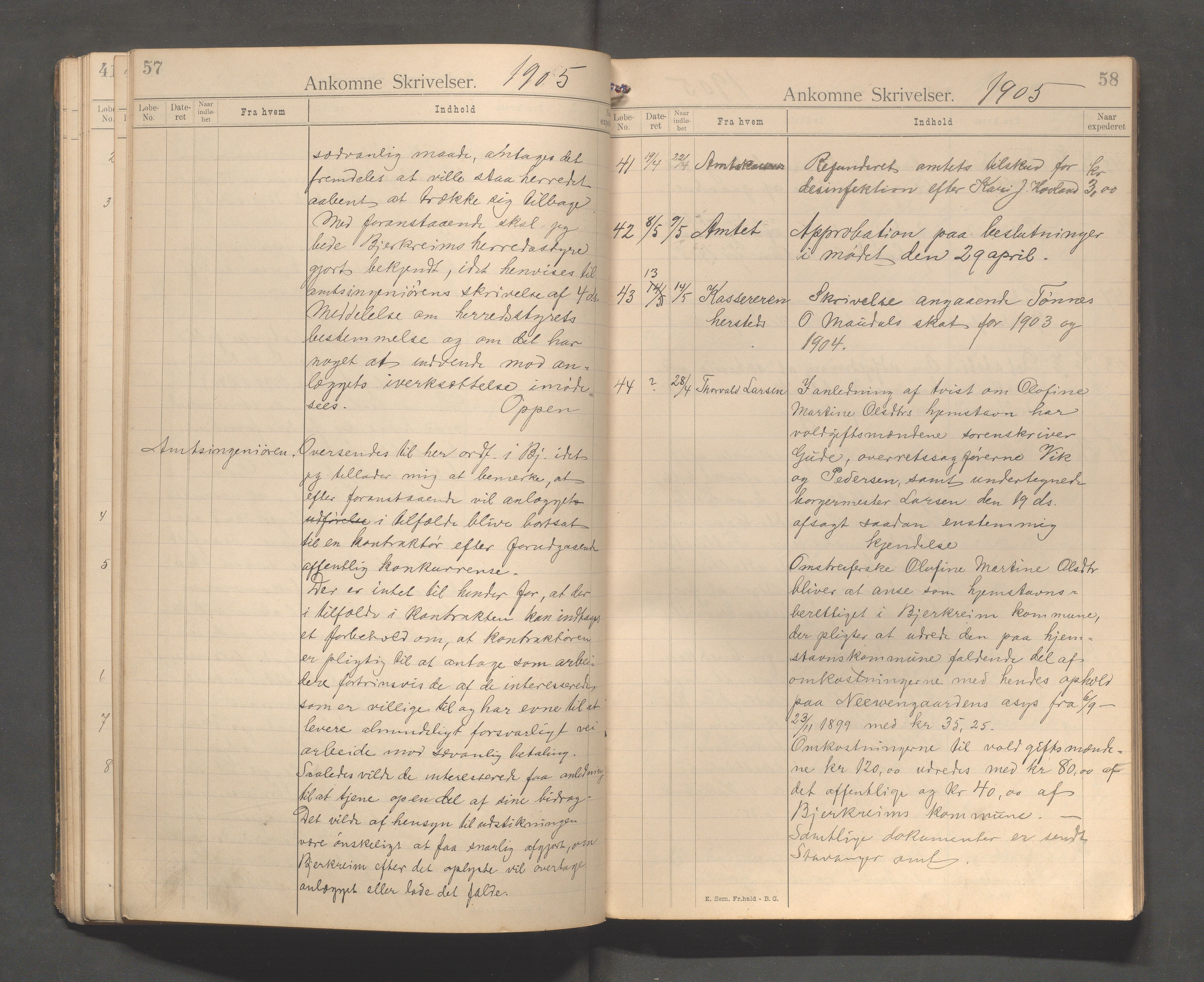 Bjerkreim kommune - Formannskapet/Sentraladministrasjonen, IKAR/K-101531/C/Ca/L0001: Journal, 1896-1911, p. 57-58