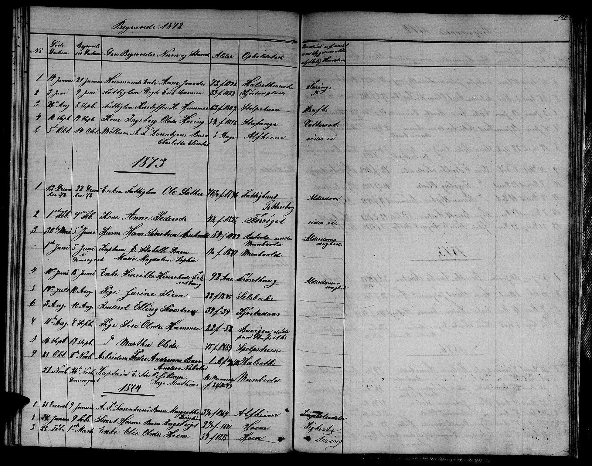 Ministerialprotokoller, klokkerbøker og fødselsregistre - Sør-Trøndelag, SAT/A-1456/611/L0353: Parish register (copy) no. 611C01, 1854-1881, p. 127