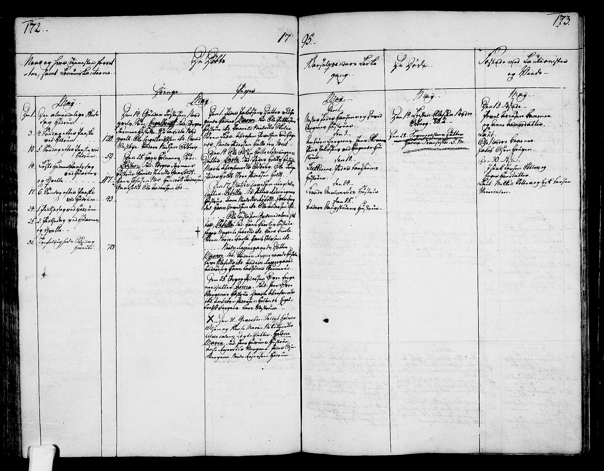 Hedrum kirkebøker, AV/SAKO-A-344/F/Fa/L0002: Parish register (official) no. I 2, 1785-1807, p. 172-173