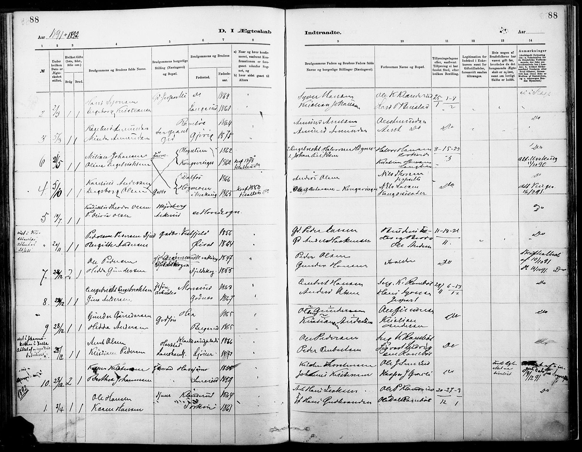 Eidskog prestekontor, SAH/PREST-026/H/Ha/Haa/L0004: Parish register (official) no. 4, 1884-1897, p. 88