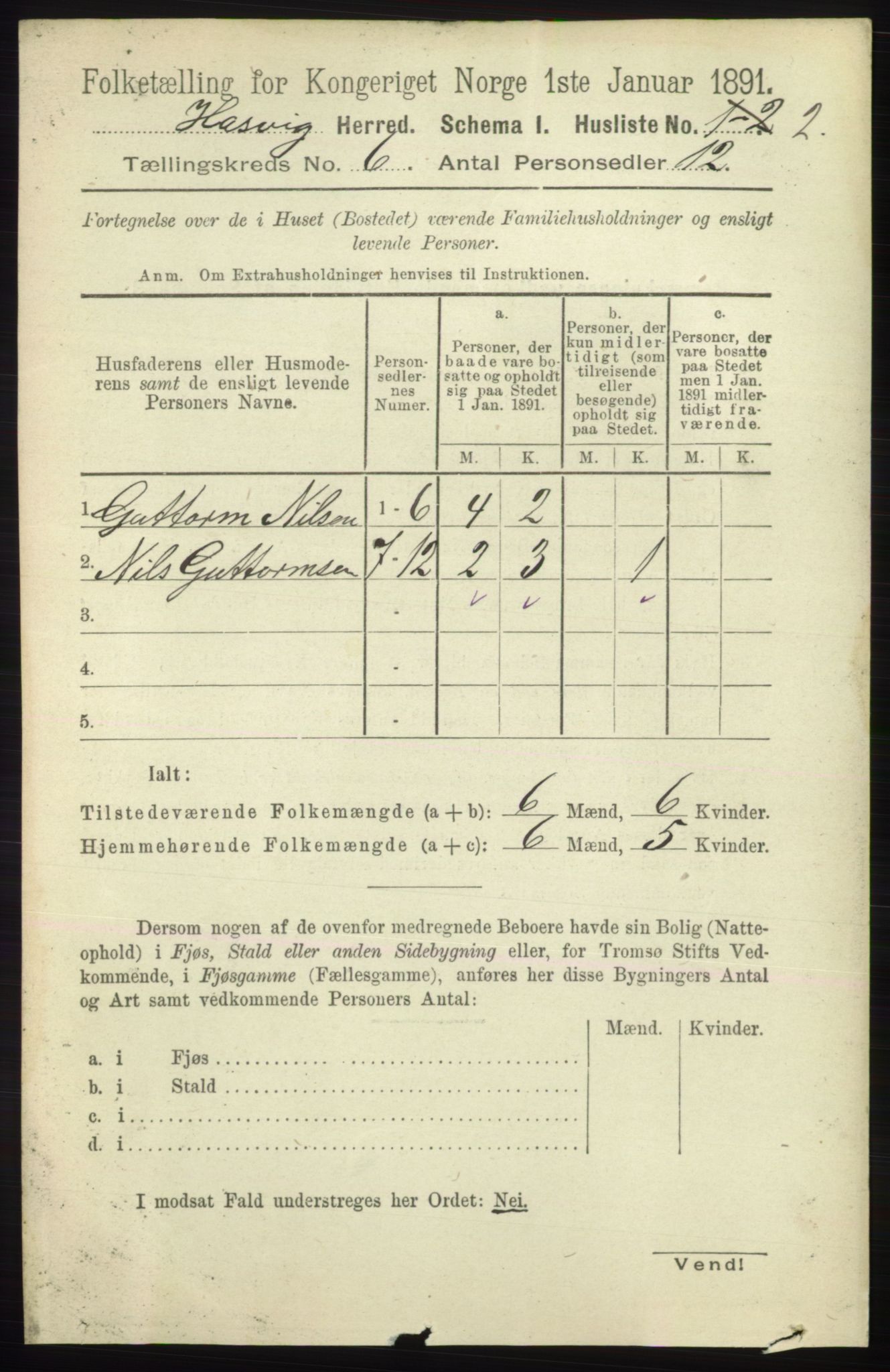 RA, 1891 census for 2015 Hasvik, 1891, p. 856