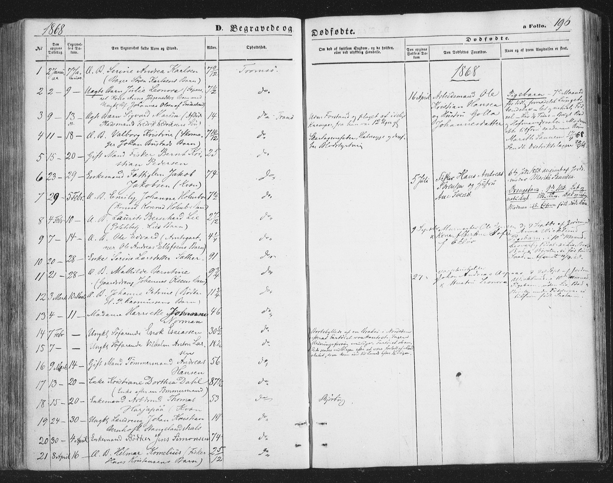 Tromsø sokneprestkontor/stiftsprosti/domprosti, AV/SATØ-S-1343/G/Ga/L0012kirke: Parish register (official) no. 12, 1865-1871, p. 196