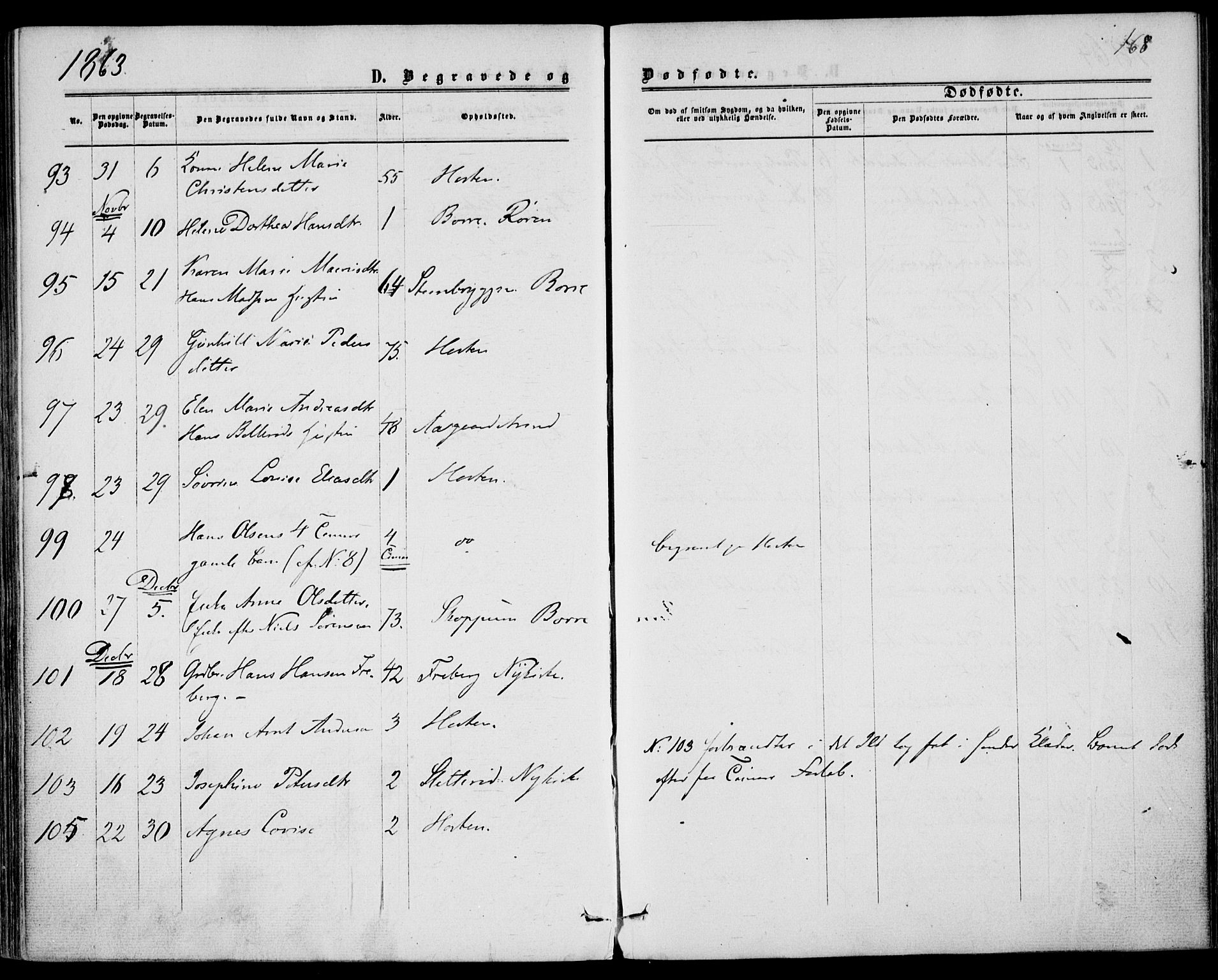Borre kirkebøker, SAKO/A-338/F/Fa/L0007: Parish register (official) no. I 7, 1862-1867, p. 168