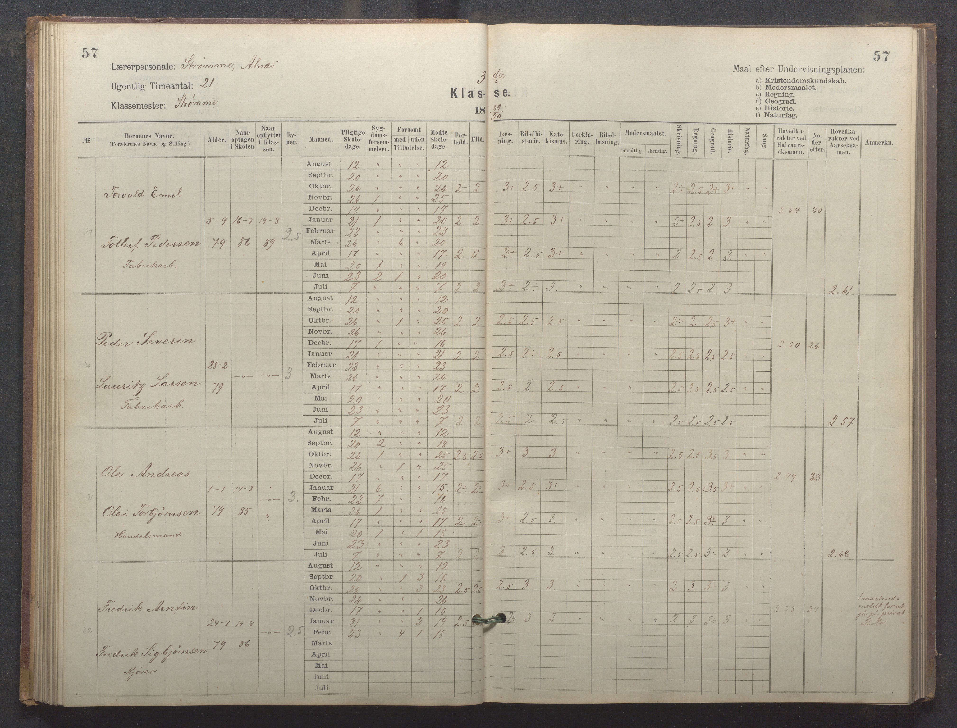 Egersund kommune (Ladested) - Egersund almueskole/folkeskole, IKAR/K-100521/H/L0024: Skoleprotokoll - Almueskolen, 3. klasse, 1887-1892, p. 57