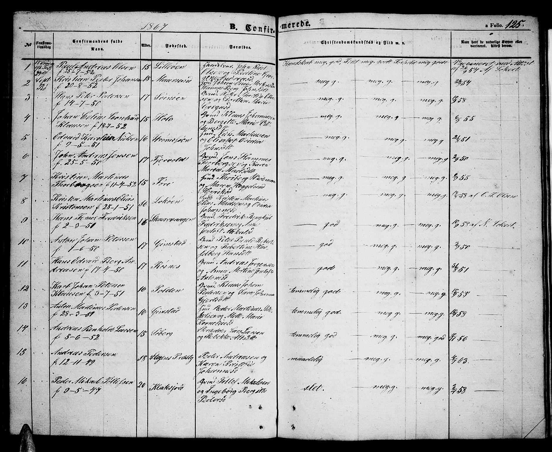 Ministerialprotokoller, klokkerbøker og fødselsregistre - Nordland, SAT/A-1459/891/L1313: Parish register (copy) no. 891C02, 1856-1870, p. 125