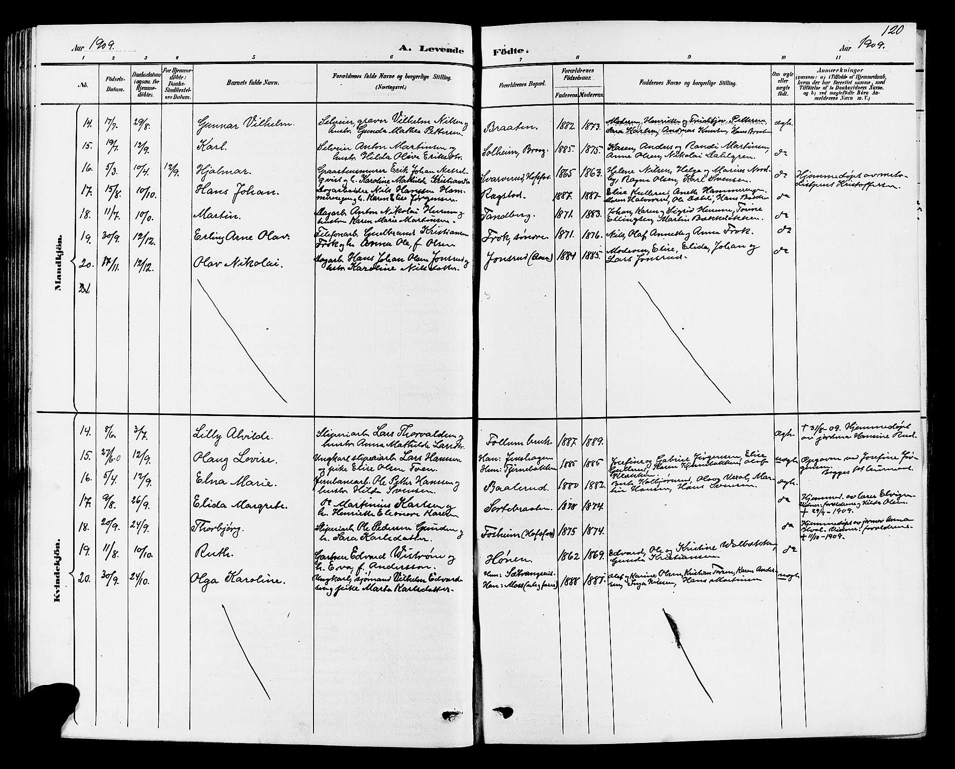 Norderhov kirkebøker, SAKO/A-237/G/Ga/L0008: Parish register (copy) no. I 8, 1887-1912, p. 120