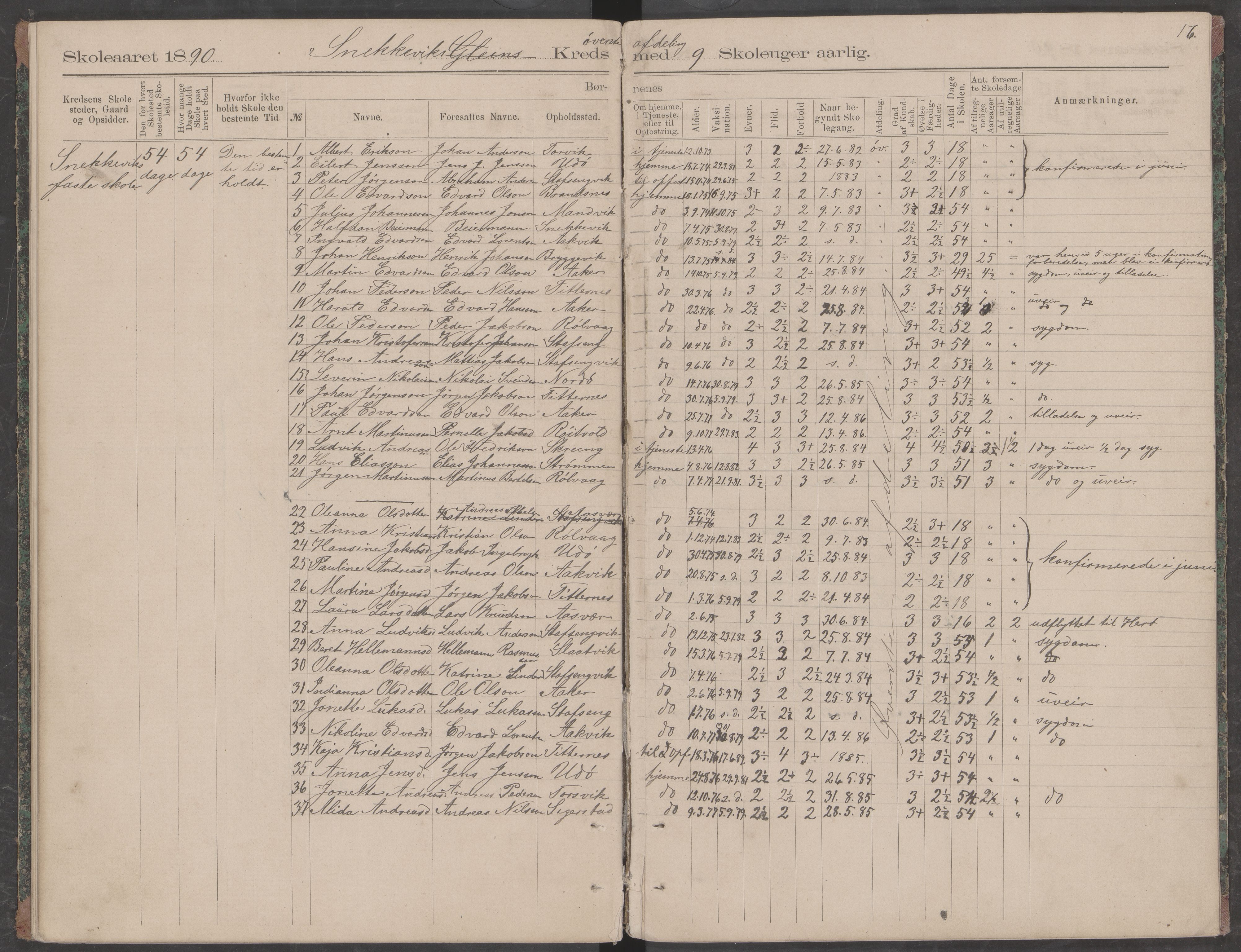 Dønna kommune. Snekkevik skolekrets, AIN/K-18270.510.07/442/L0001: Skoleprotokoll, 1887-1891, p. 16