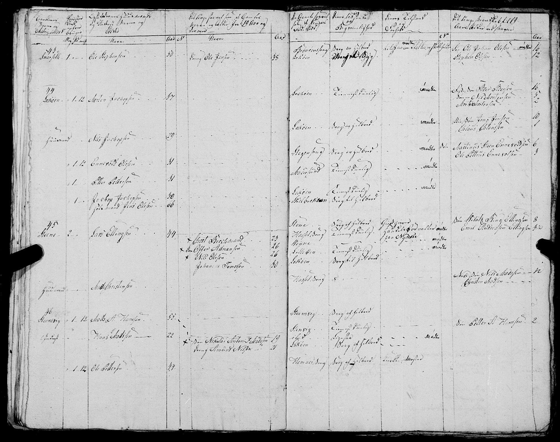 Fylkesmannen i Nordland, AV/SAT-A-0499/1.1/R/Ra/L0029: --, 1806-1836, p. 156