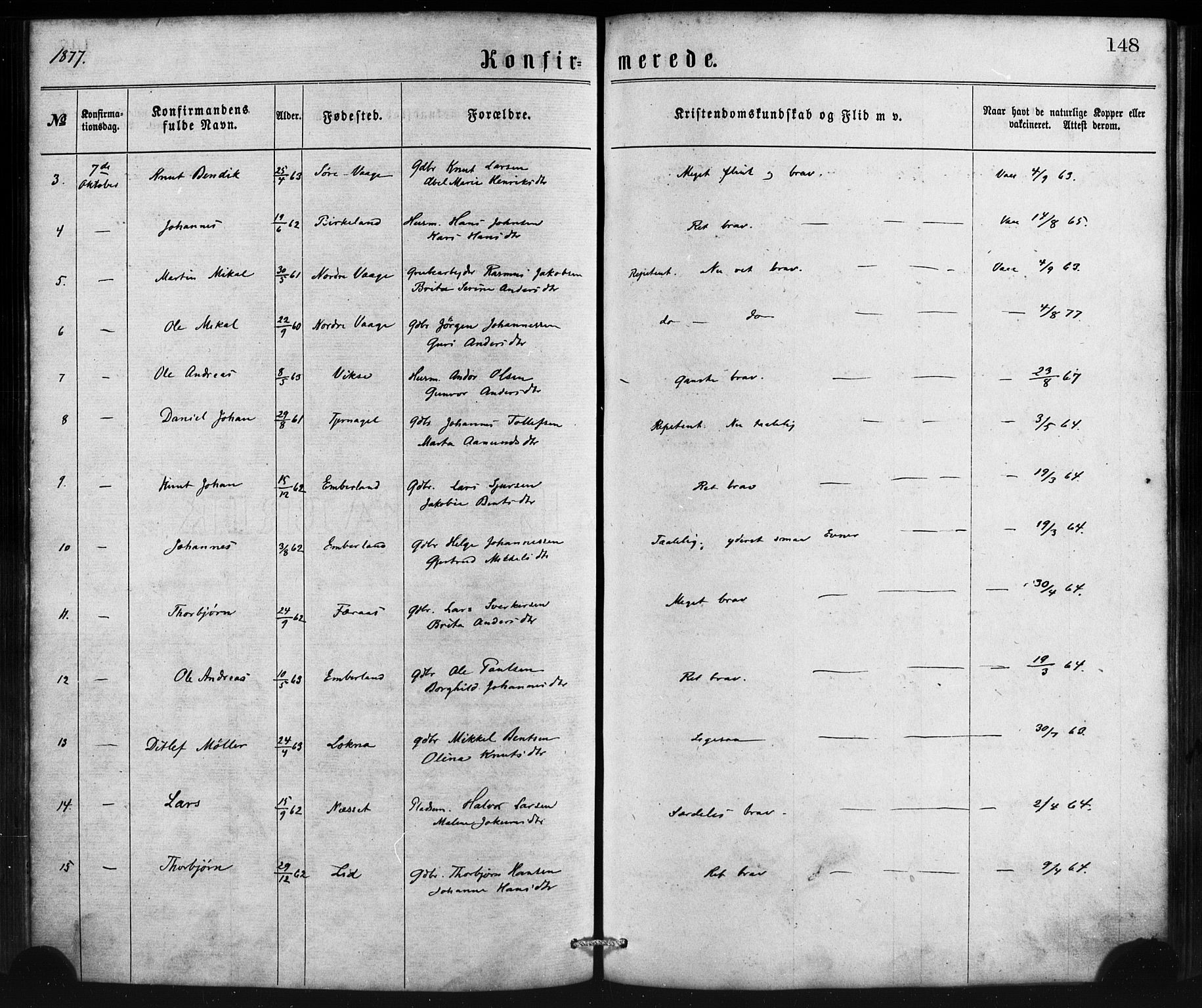 Sveio Sokneprestembete, SAB/A-78501/H/Haa: Parish register (official) no. B 1, 1870-1883, p. 148