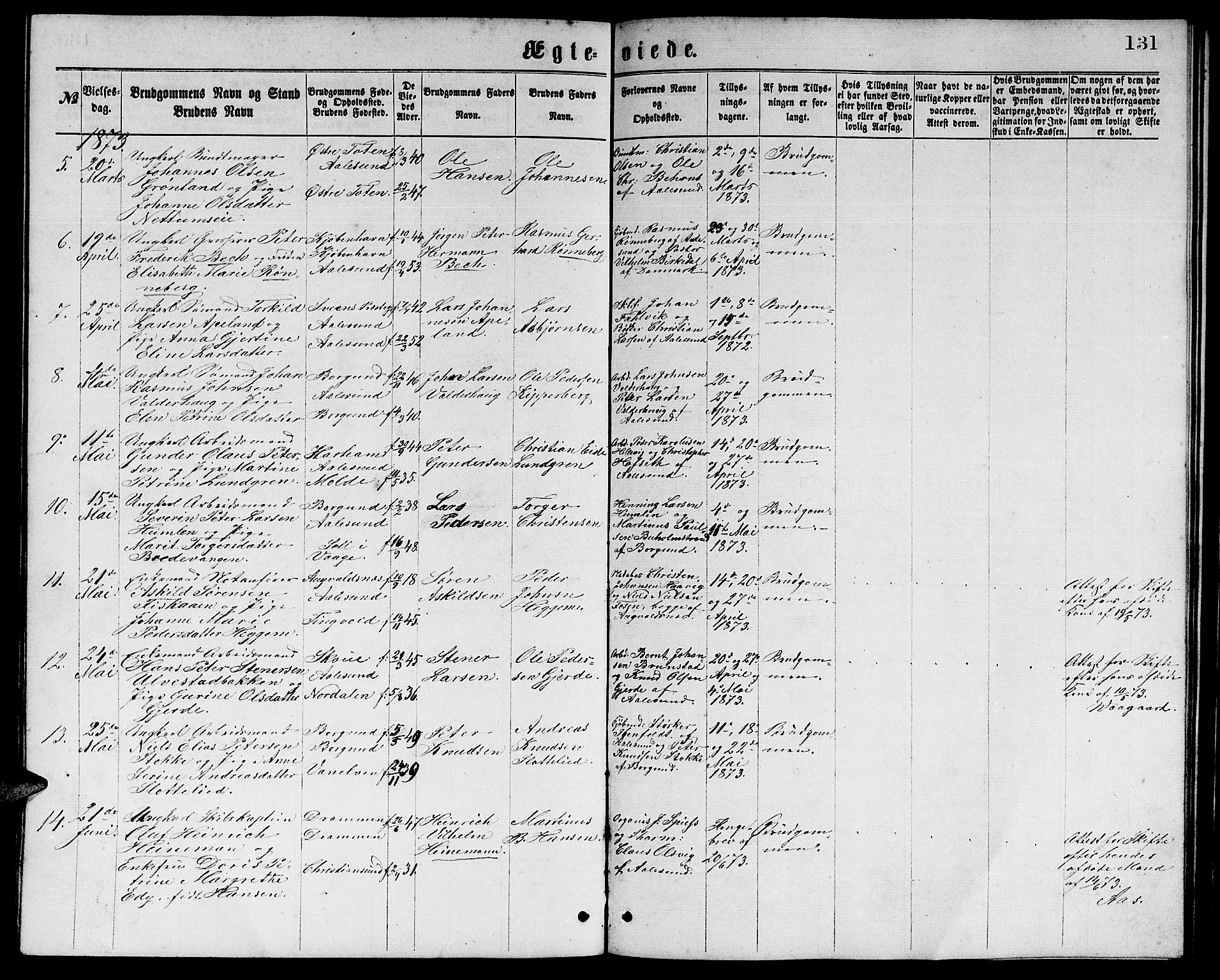 Ministerialprotokoller, klokkerbøker og fødselsregistre - Møre og Romsdal, AV/SAT-A-1454/529/L0465: Parish register (copy) no. 529C02, 1868-1877, p. 131